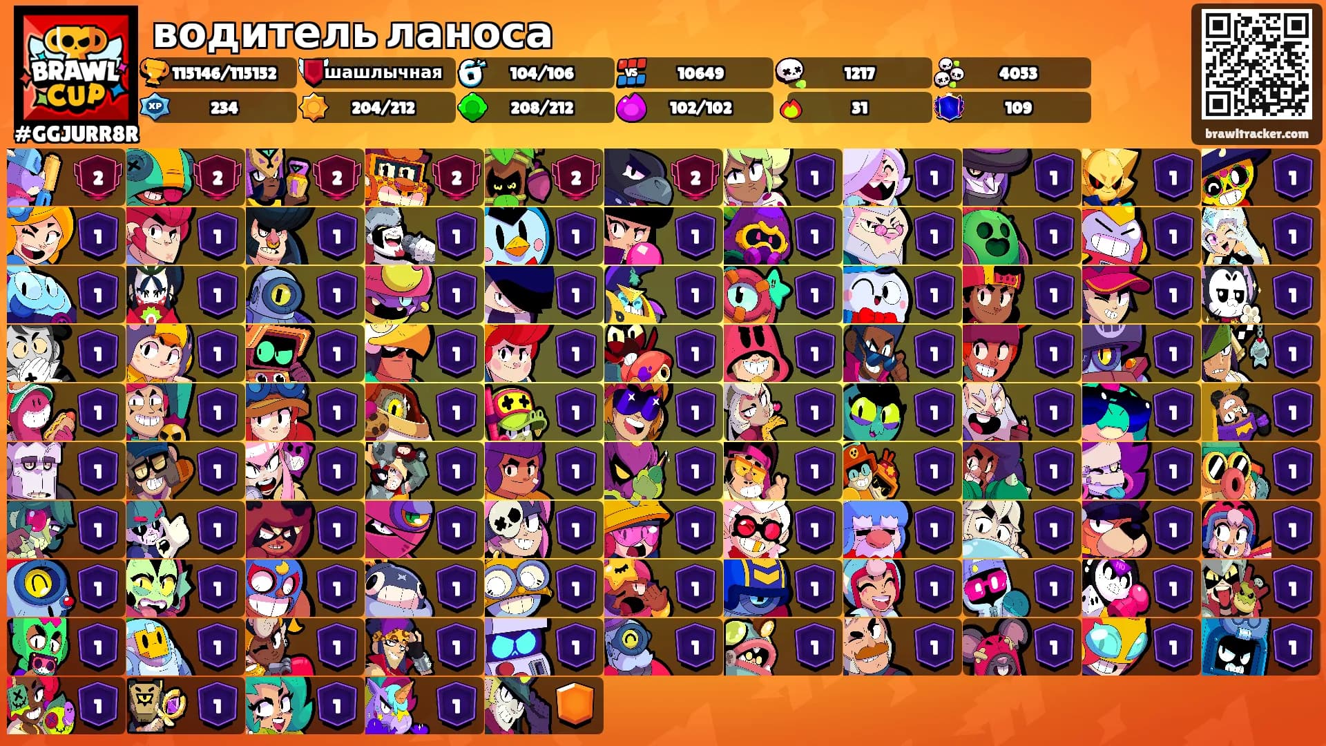 водитель ланоса's Ranks