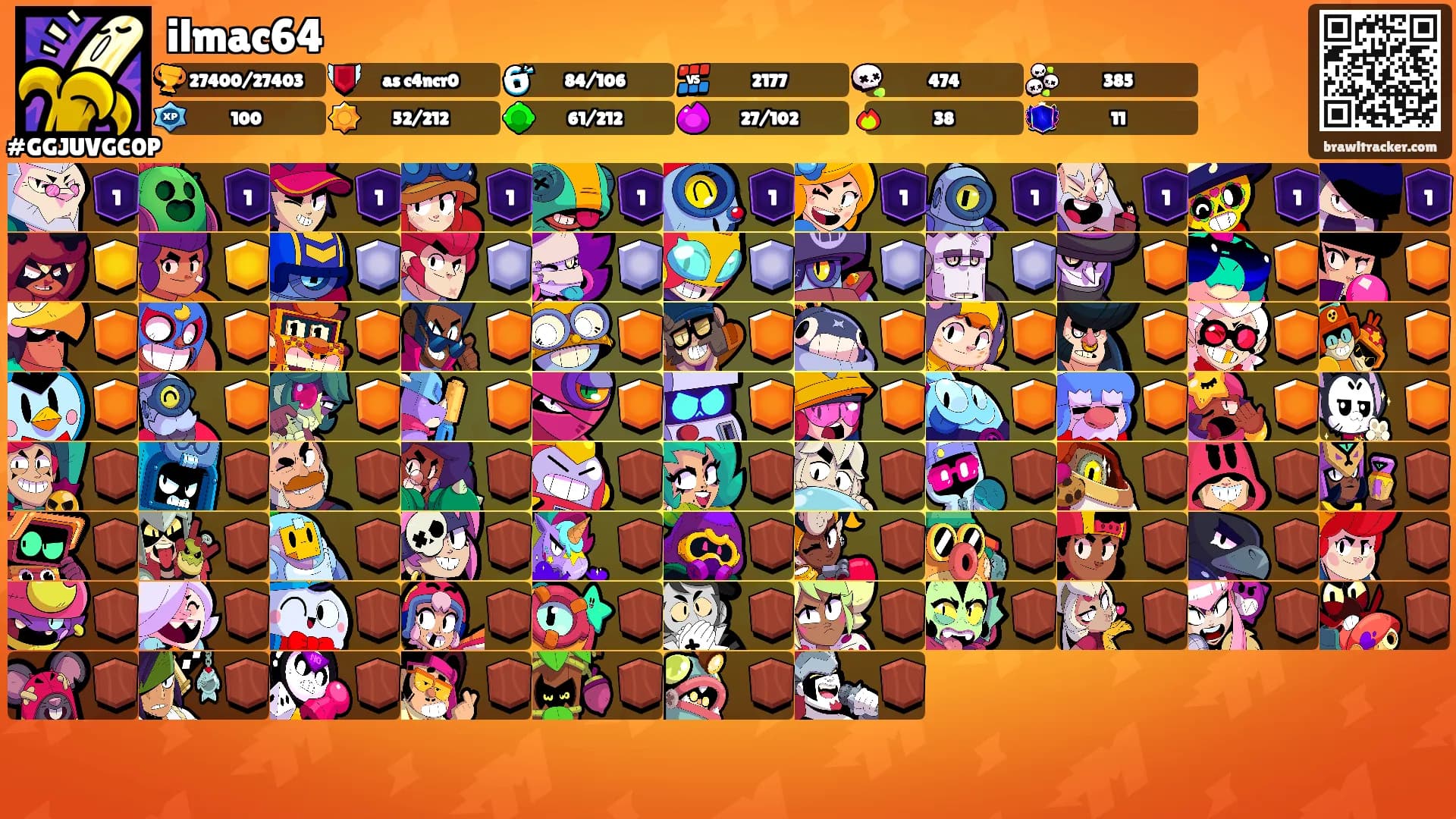 ilmac64's Ranks