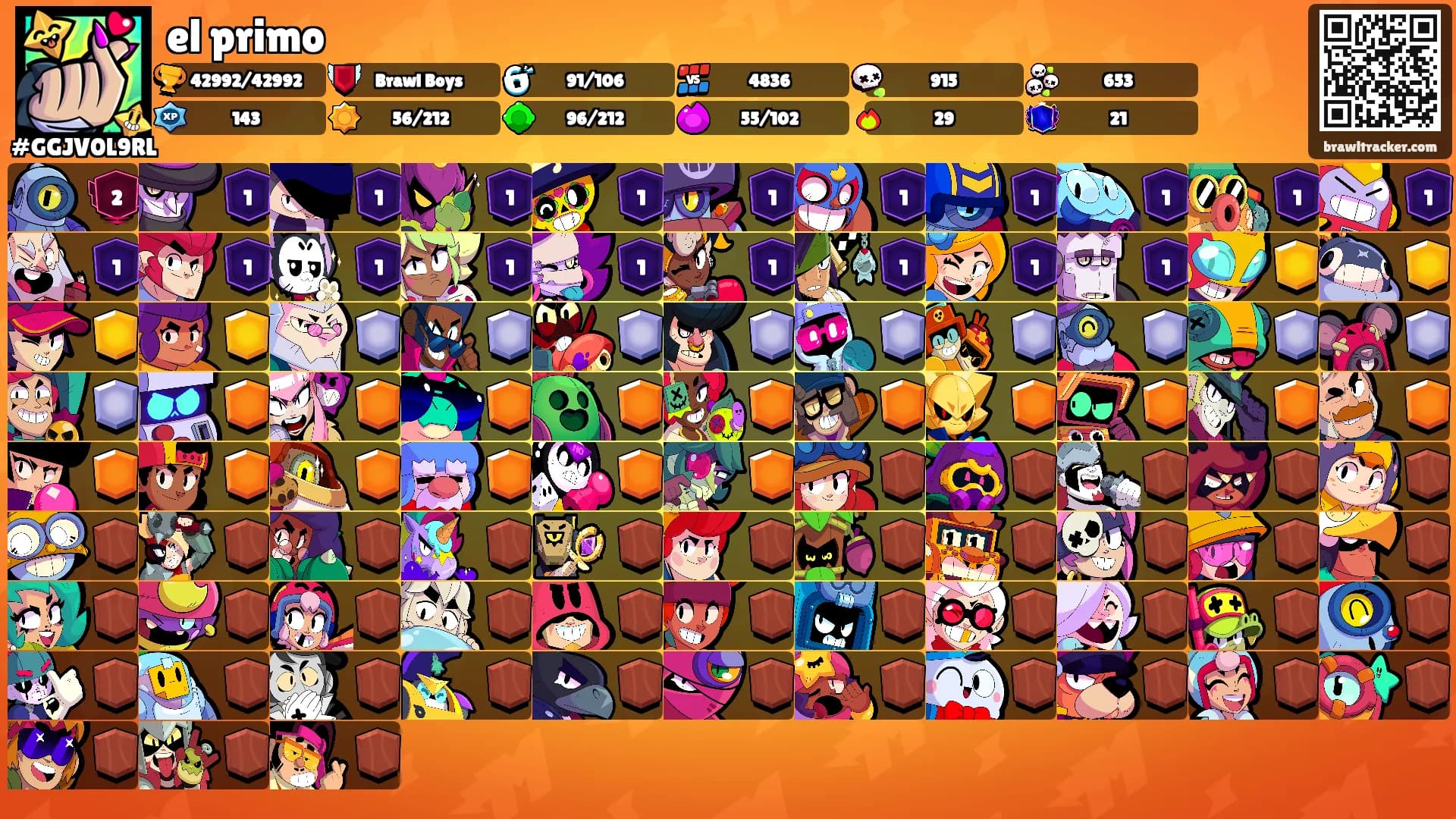 el primo's Ranks