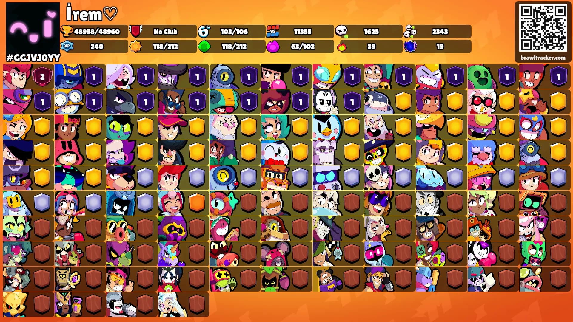 İrem♡'s Ranks