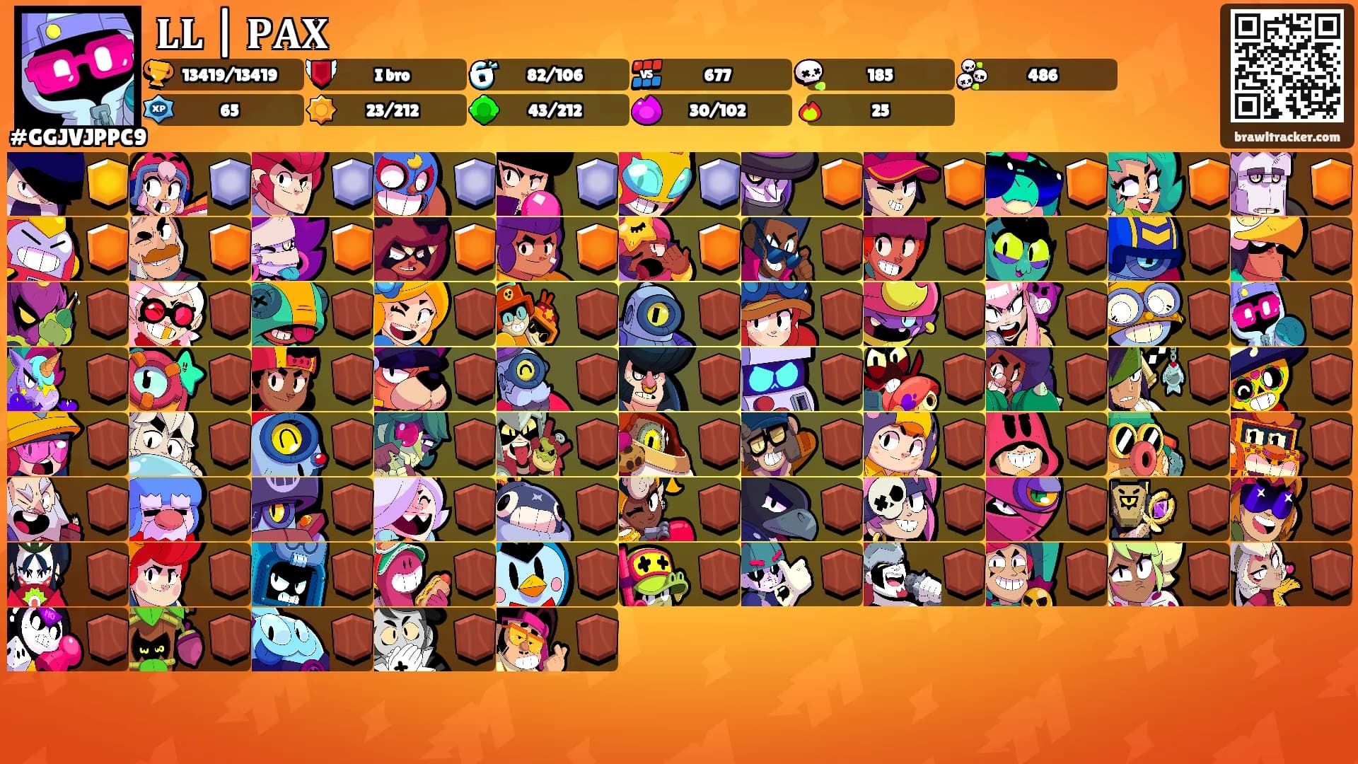 𝐋𝐋 | 𝐏𝐀𝐗's Ranks