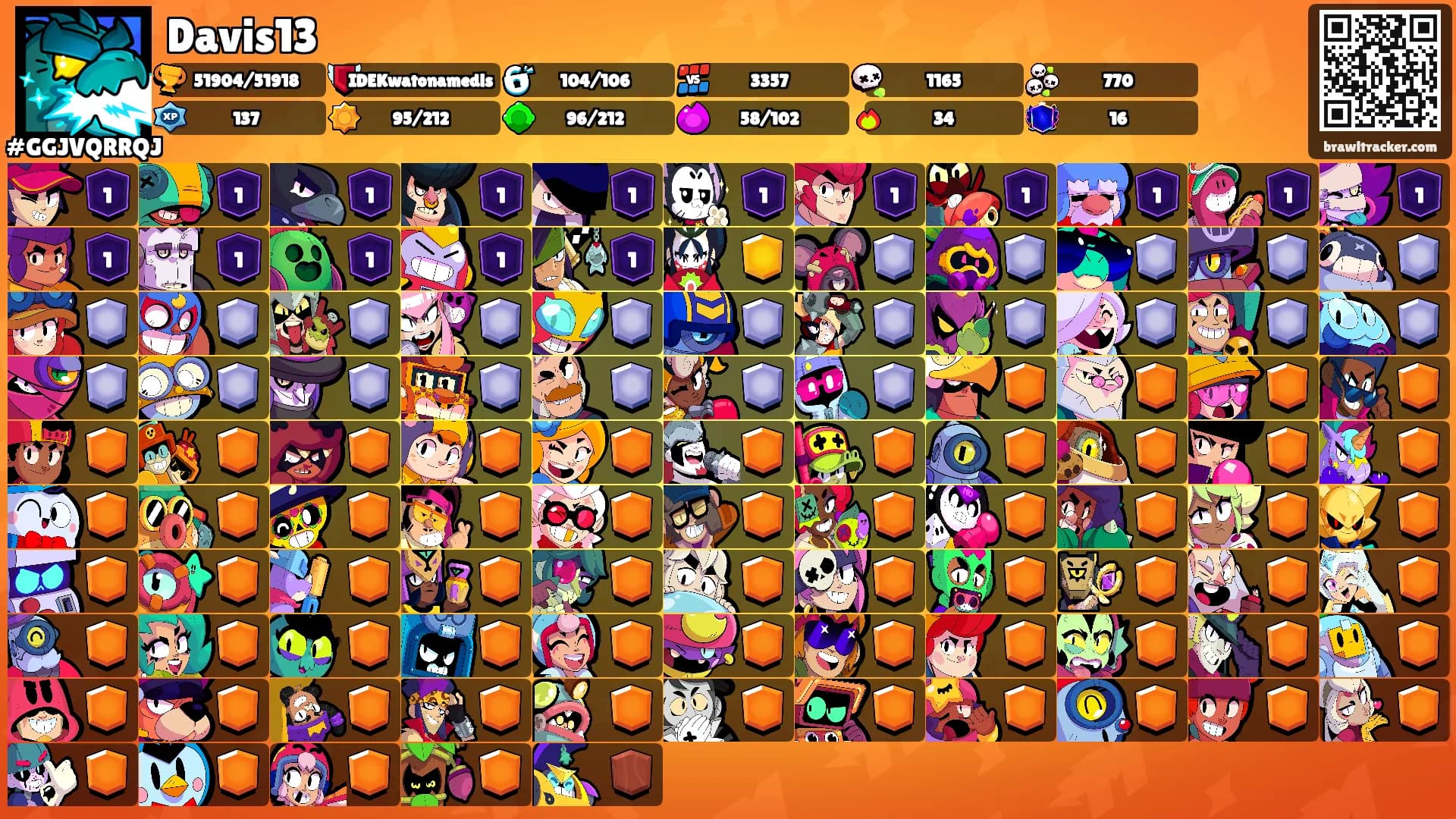 Davis13's Ranks