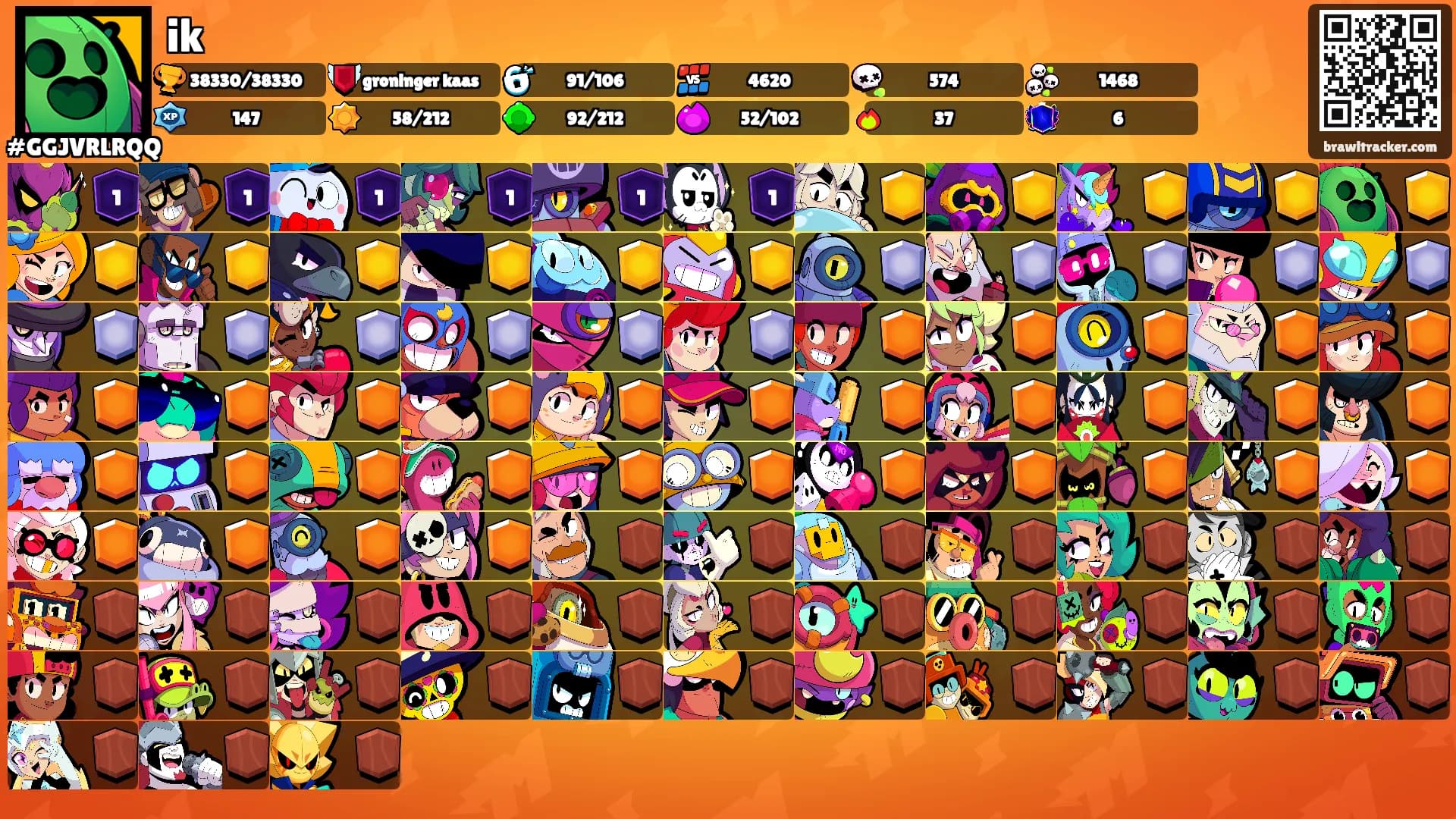 ik's Ranks