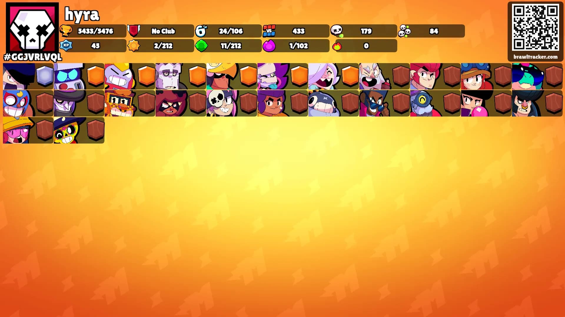 hyra's Ranks
