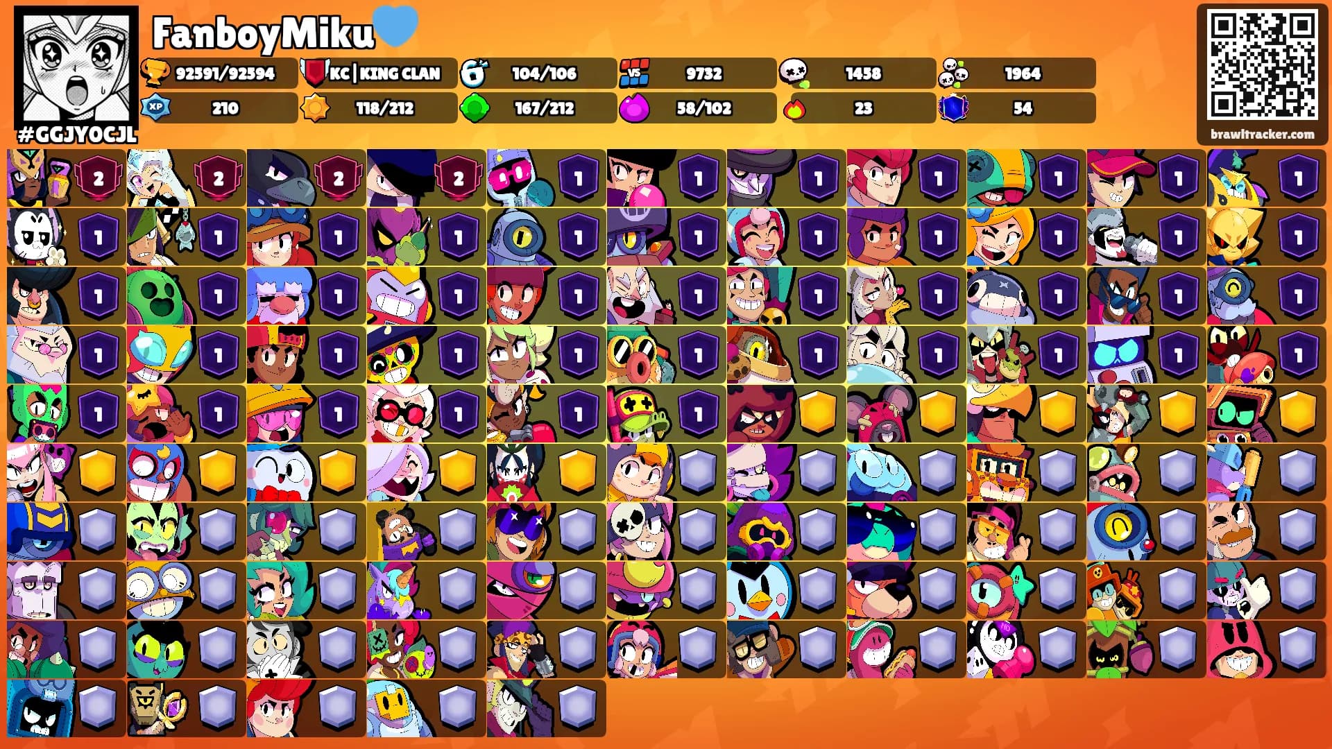 FanboyMiku💙's Ranks