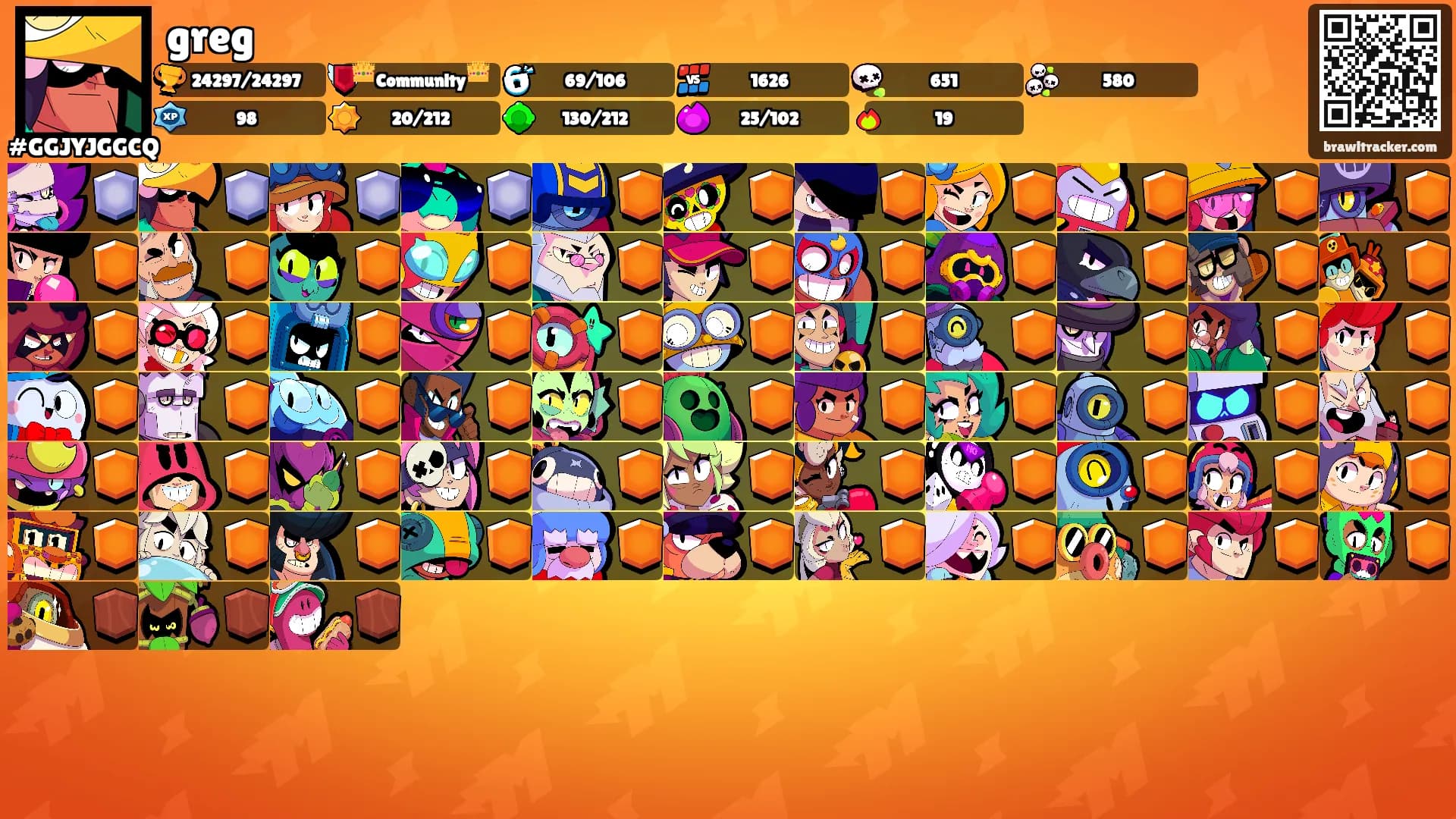 greg's Ranks