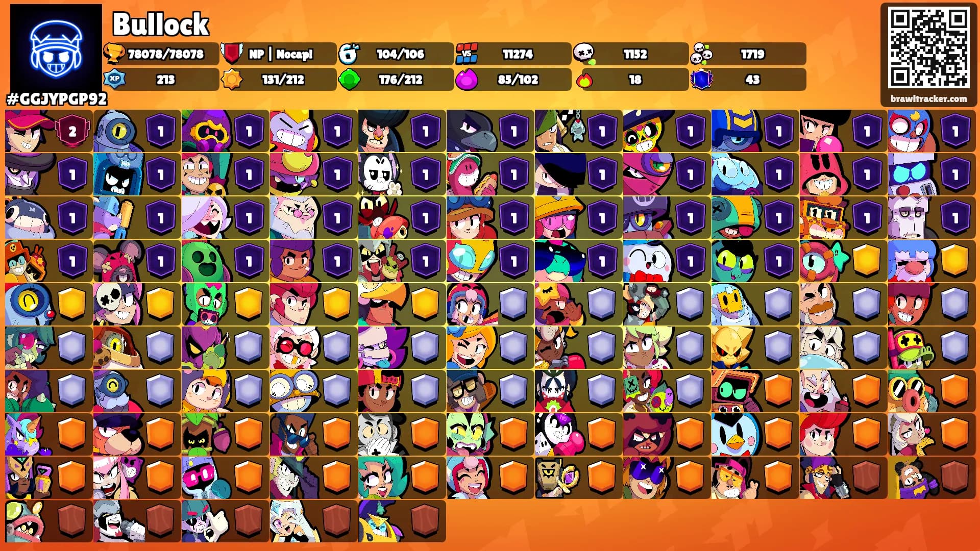 Bullock's Ranks
