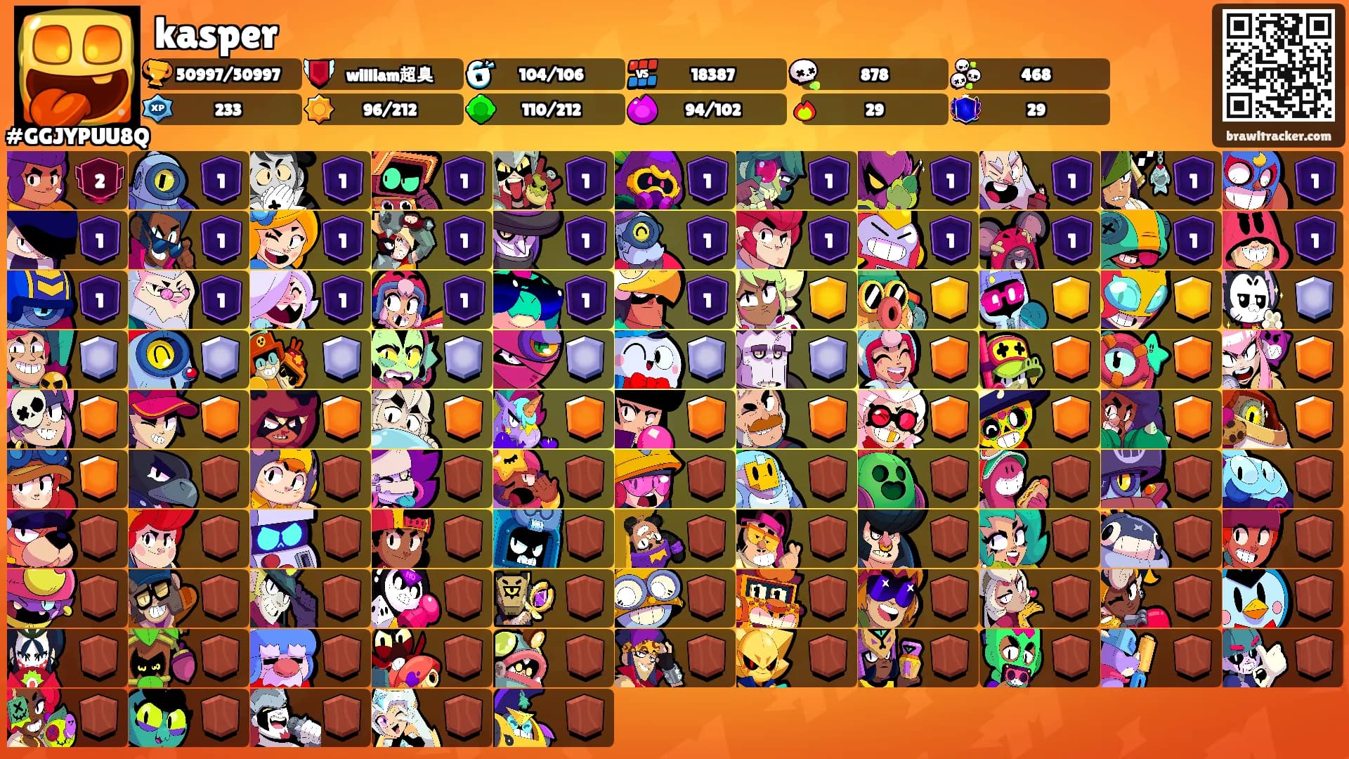 kasper's Ranks
