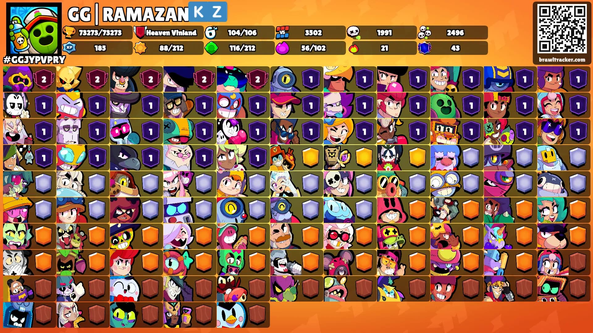 GG|RAMAZAN🇰🇿's Ranks