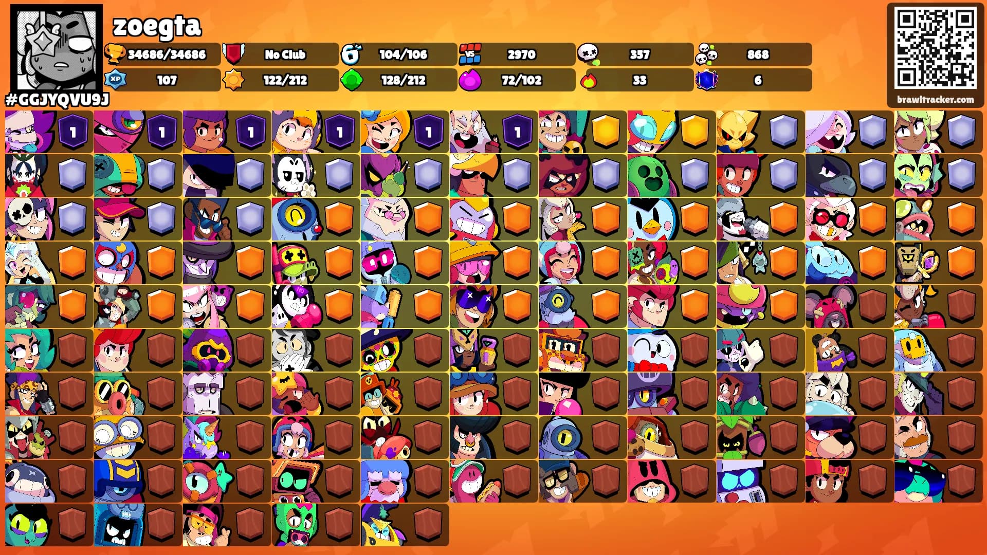 zoegta's Ranks