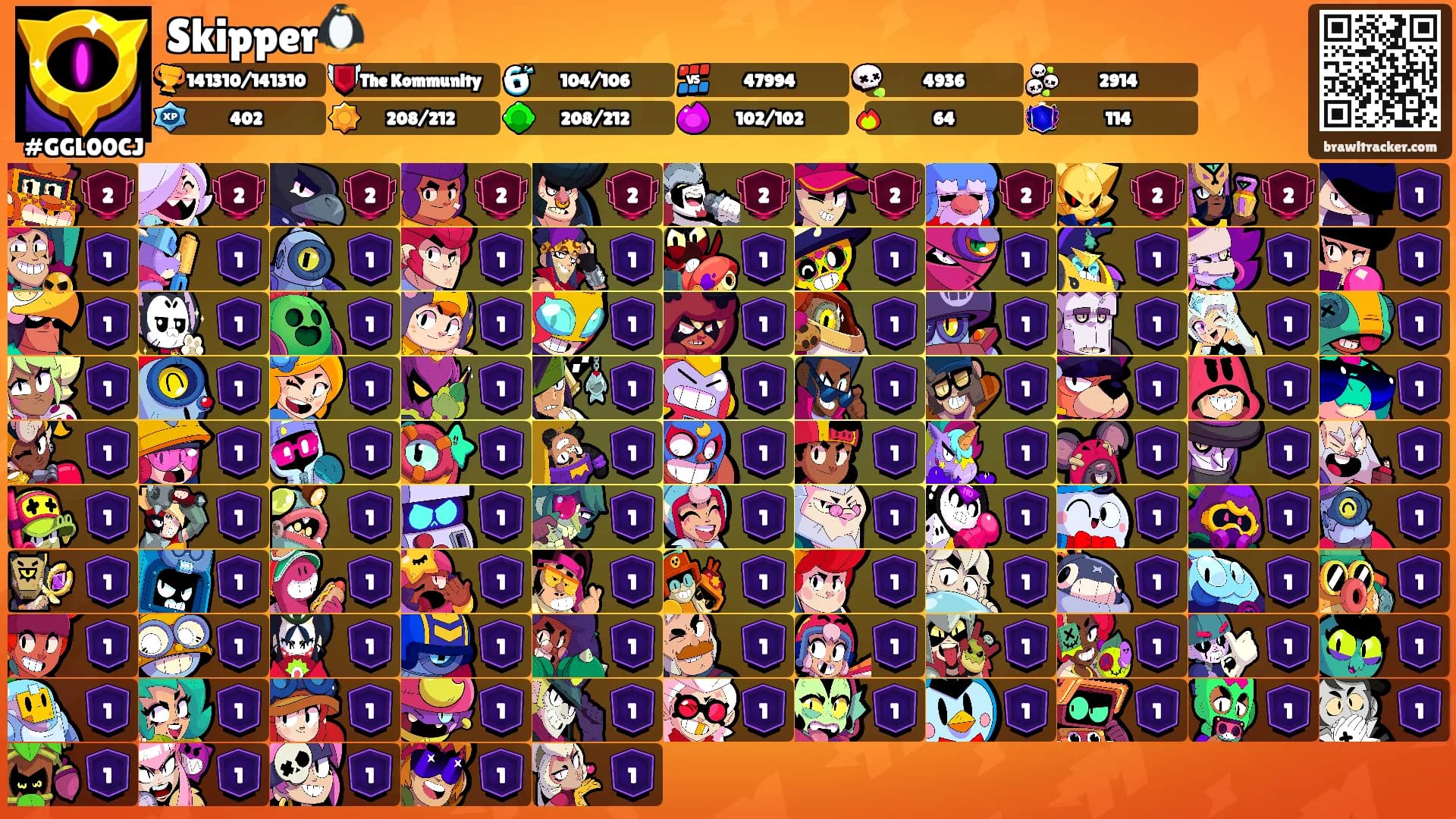 Skipper🐧's Ranks