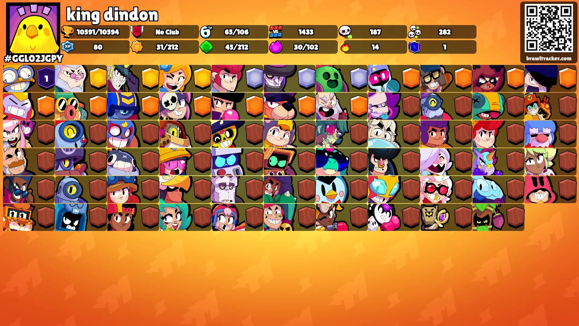 king dindon's Ranks