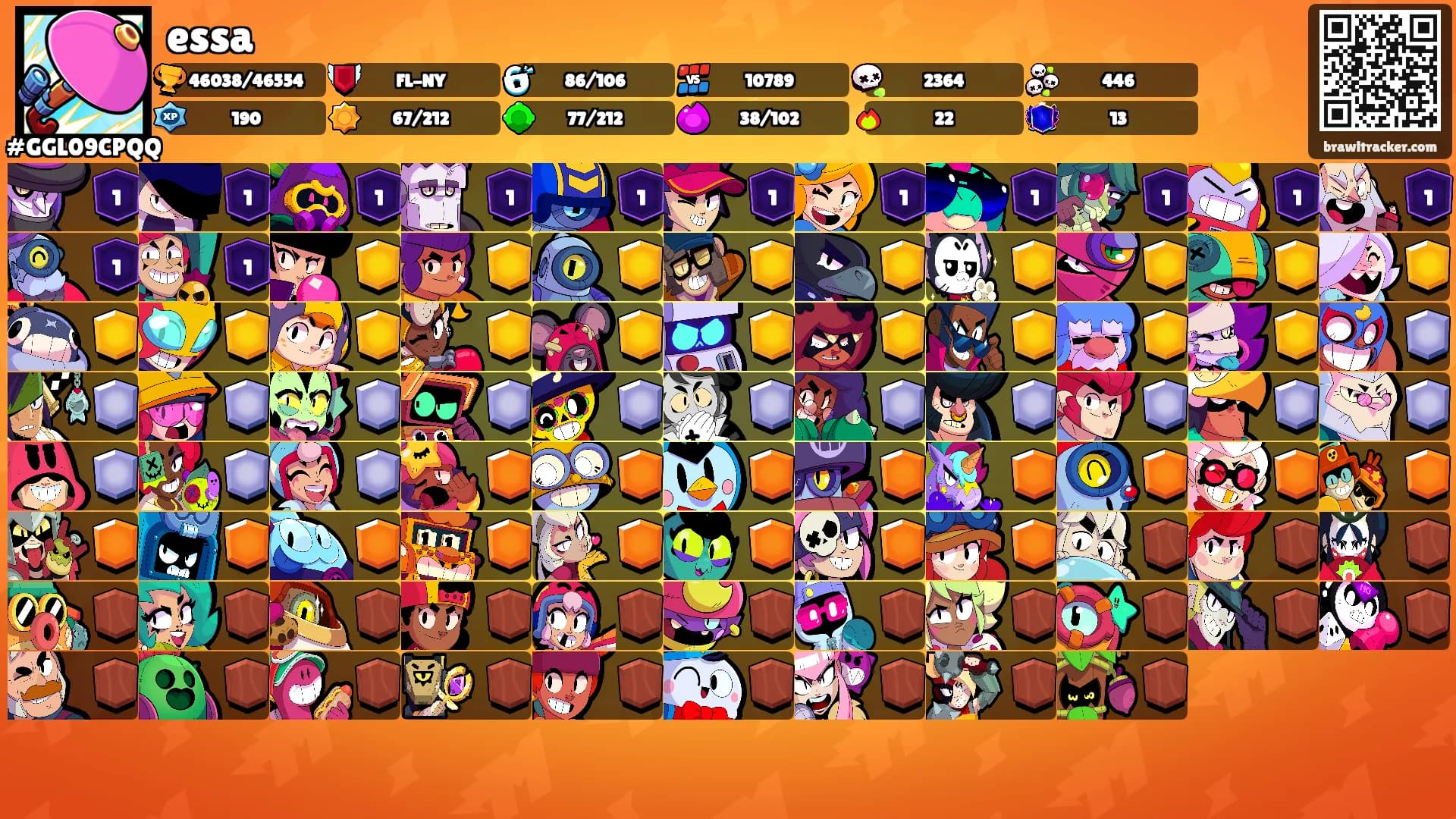 essa's Ranks