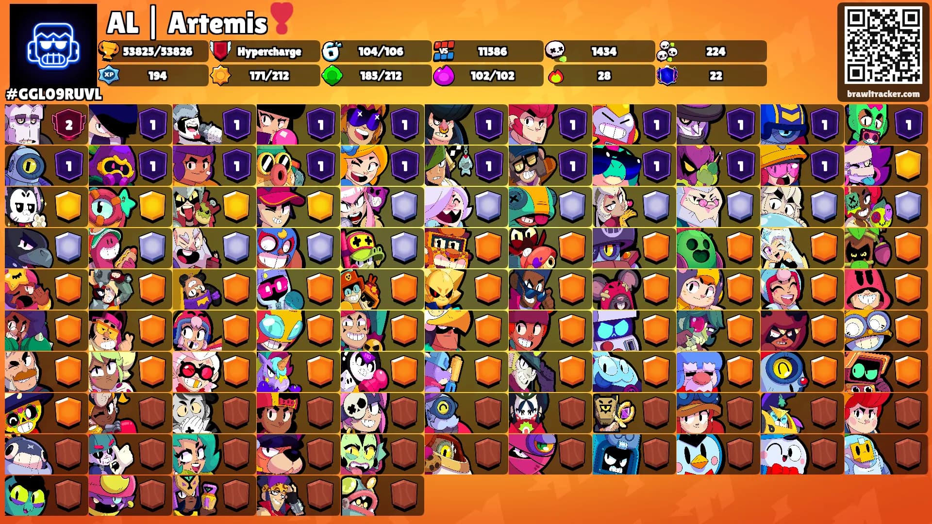 AL | Artemis❣️'s Ranks