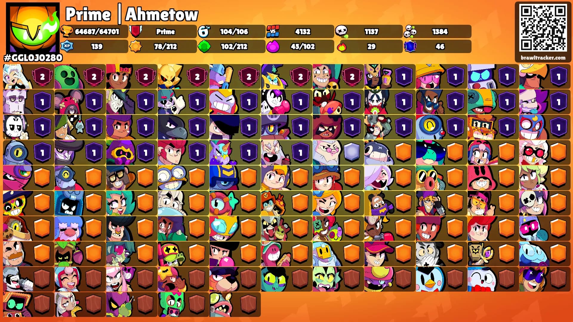 Prime |Ahmetow's Ranks