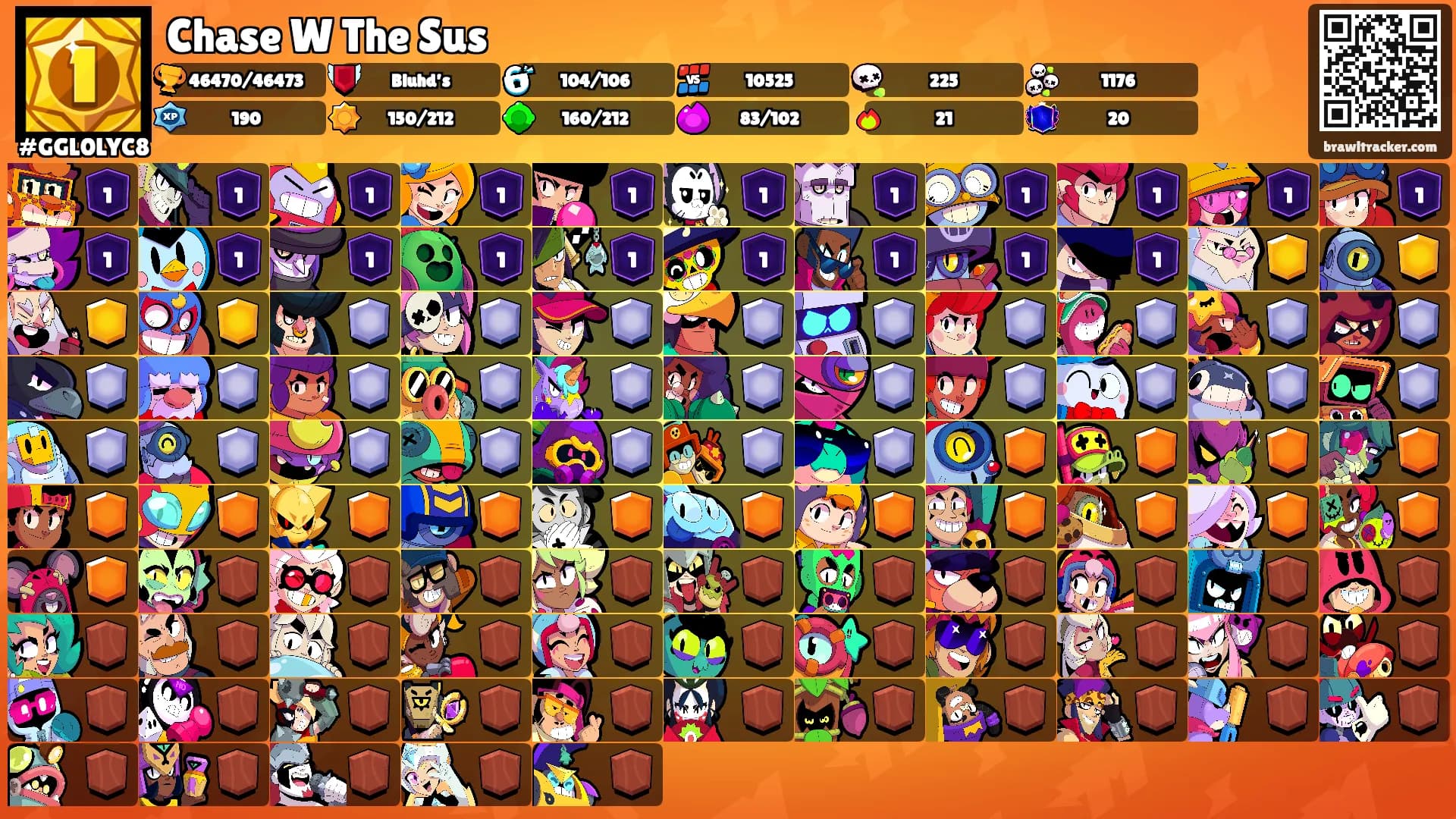 Chase W The Sus's Ranks