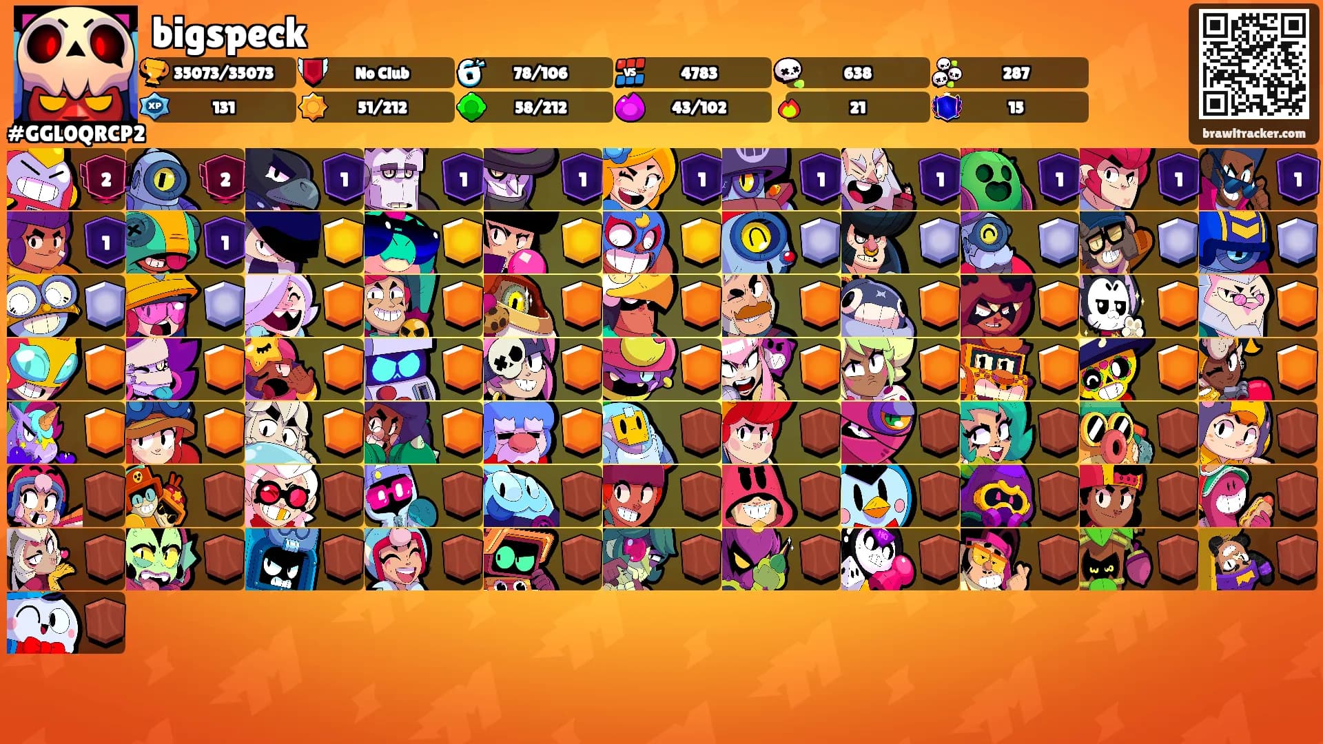 bigspeck's Ranks
