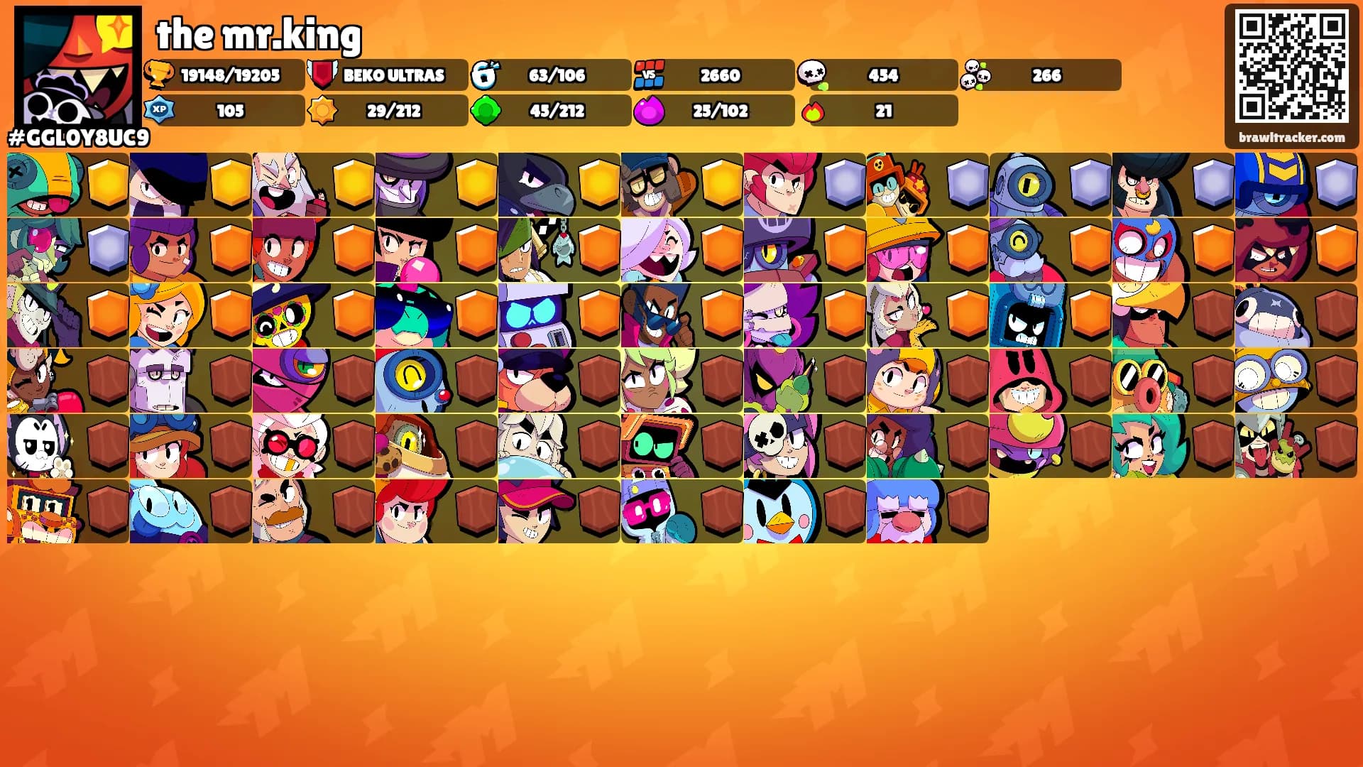 the mr.king's Ranks