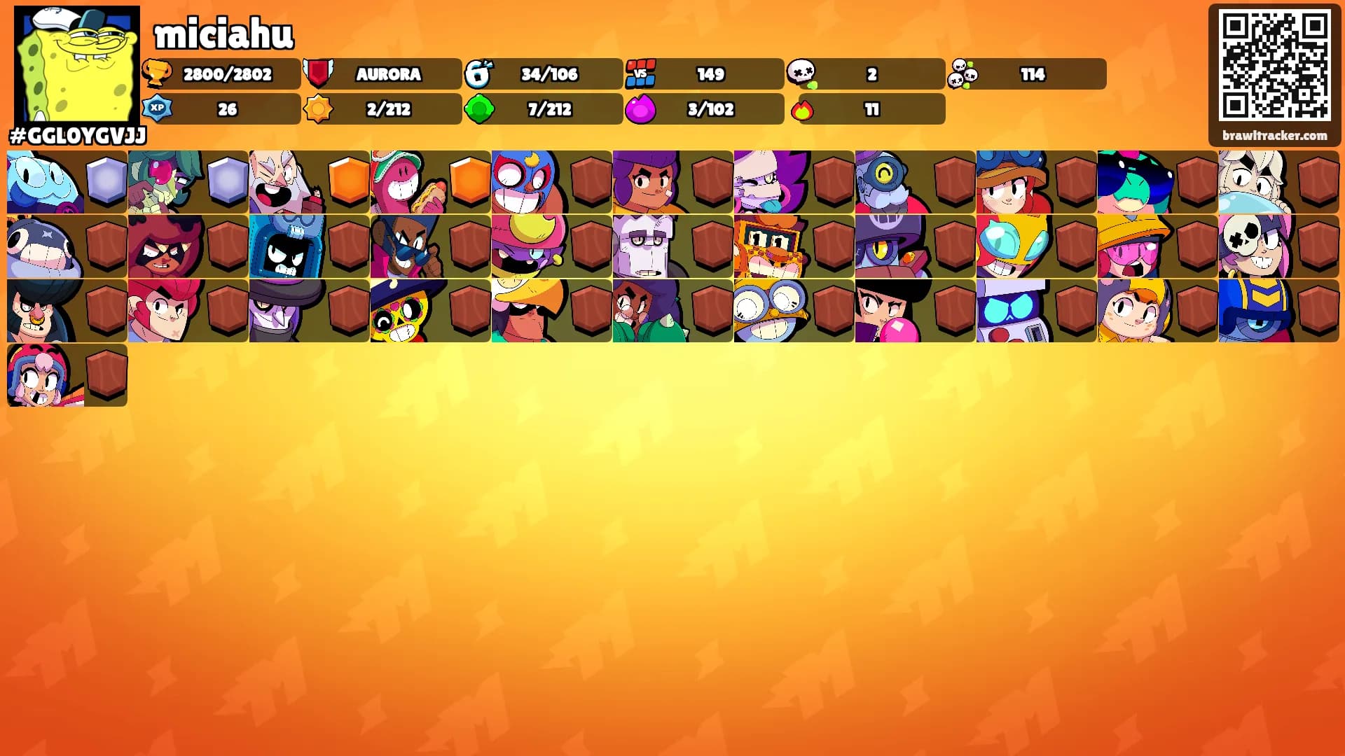 miciahu's Ranks