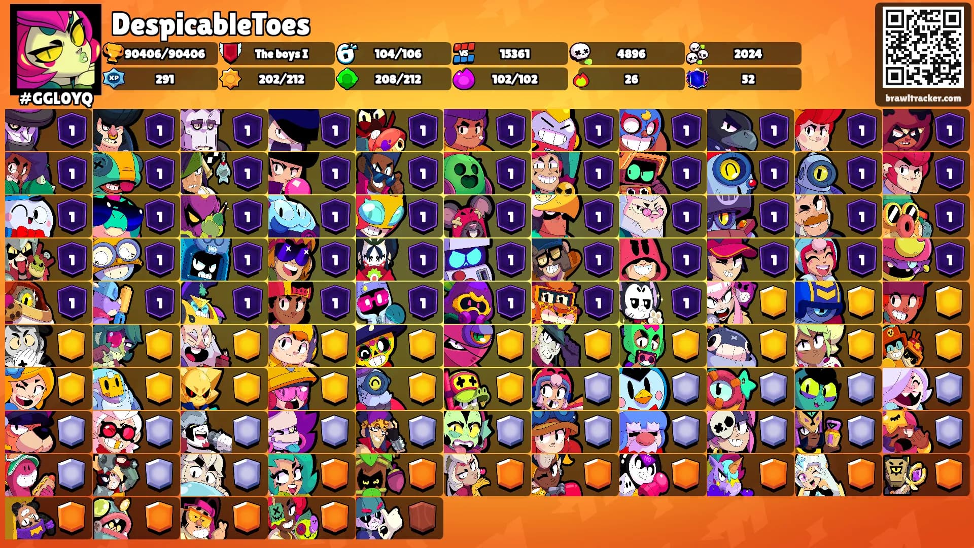 DespicableToes's Ranks