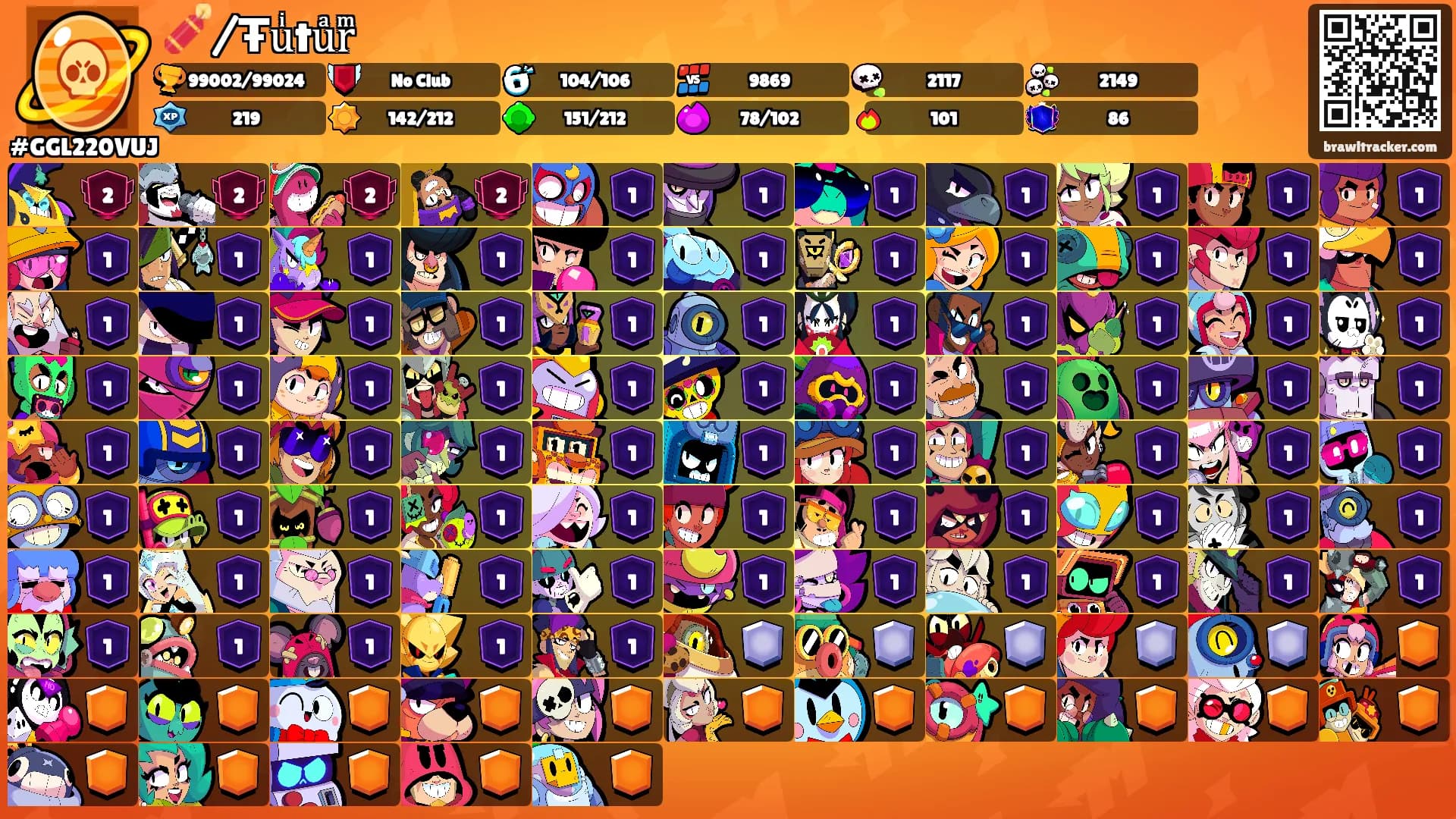 🧨/Ŧuͥtuͣrͫ's Ranks