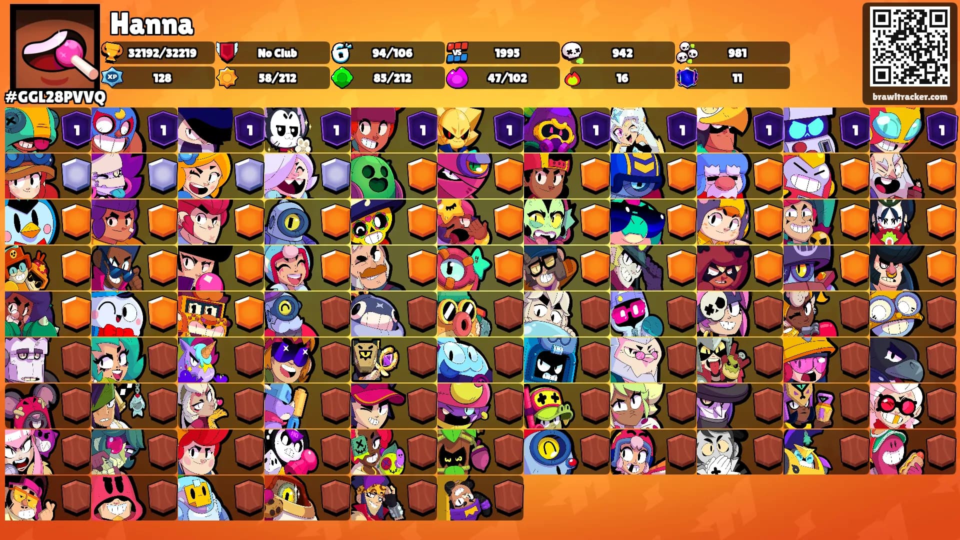 Hanna's Ranks