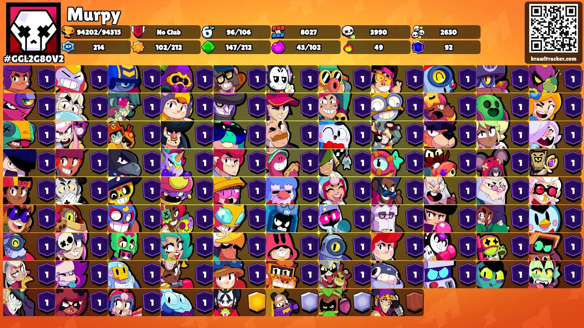 Murpy's Ranks