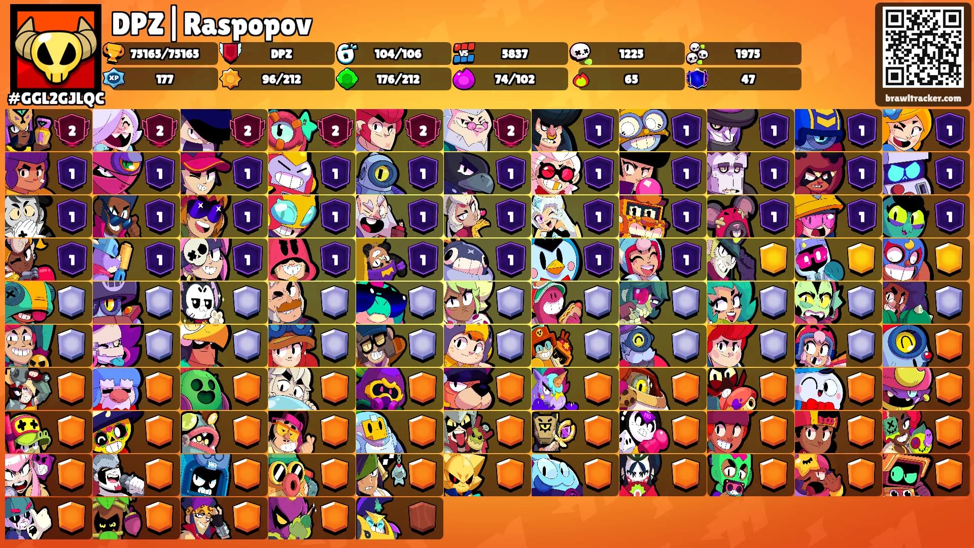 DPZ|Raspopov's Ranks