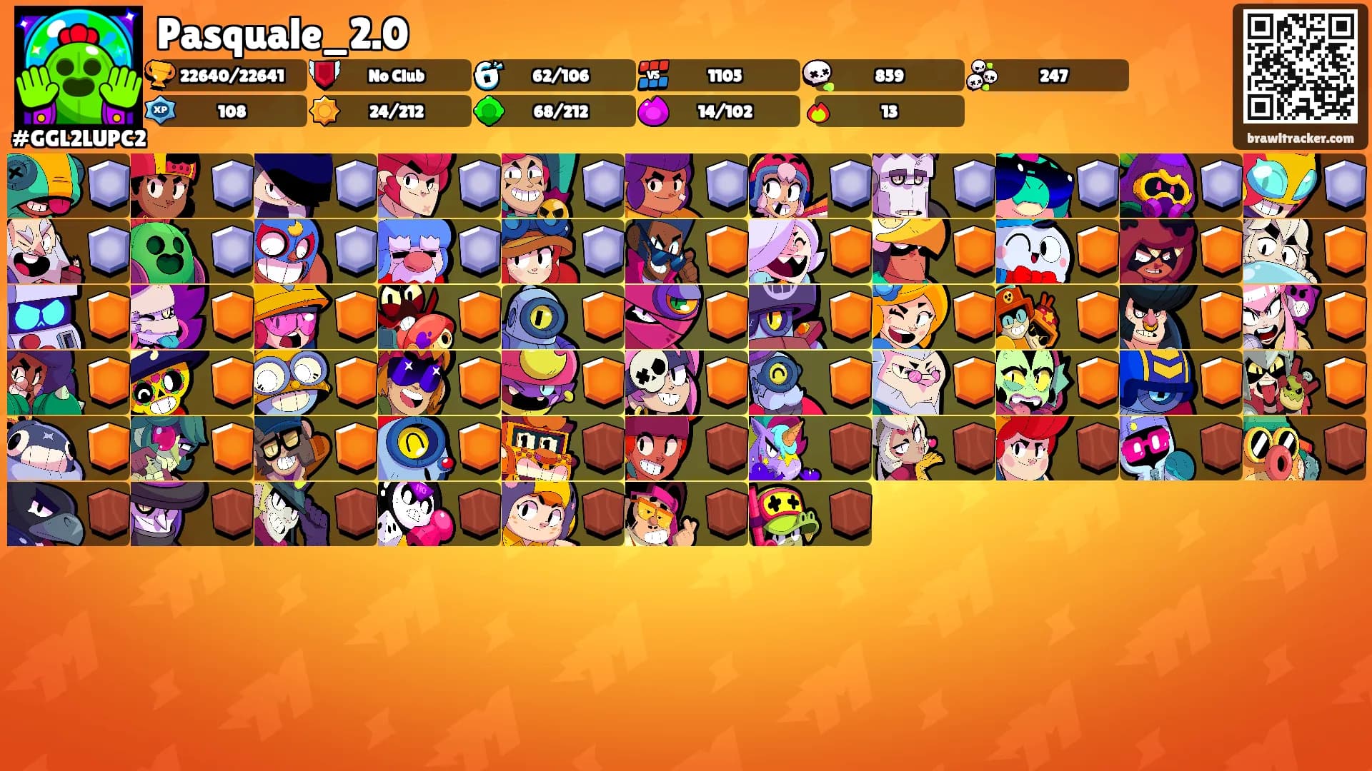 Pasquale_2.0's Ranks