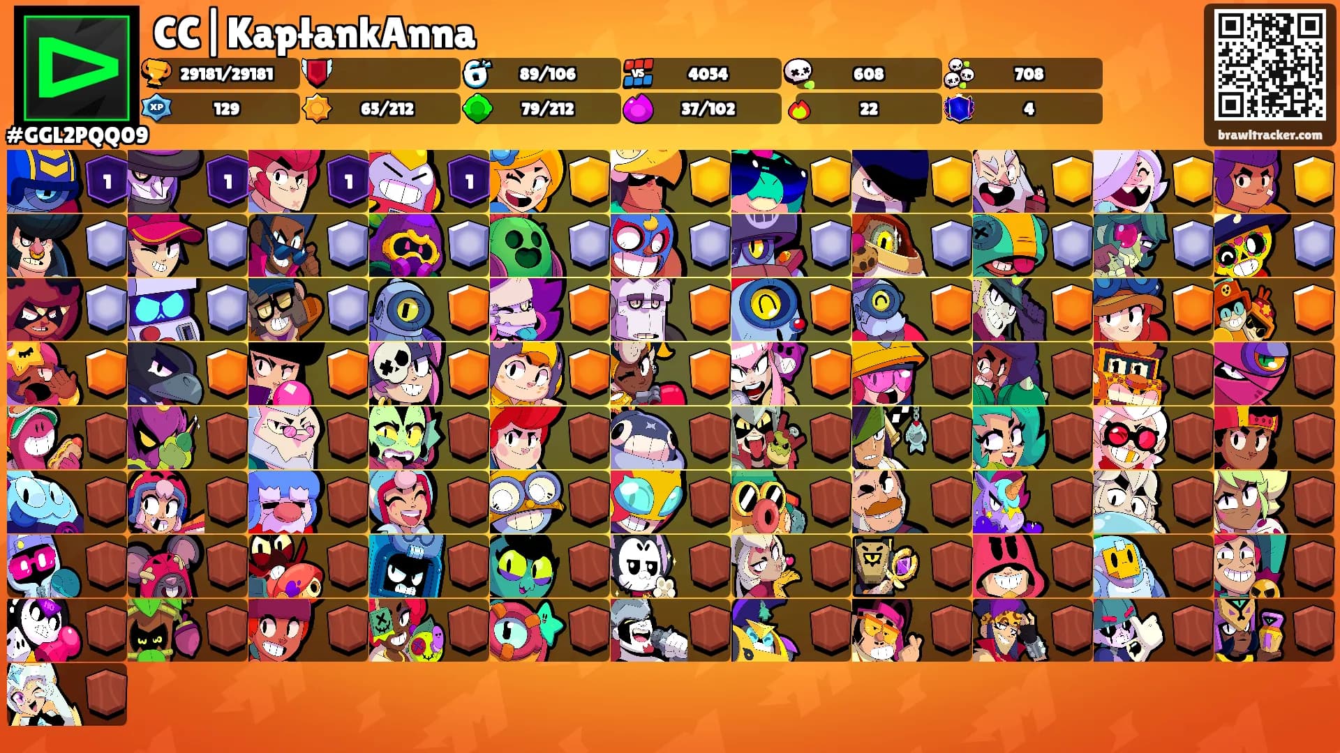 CC|KapłankAnna's Ranks