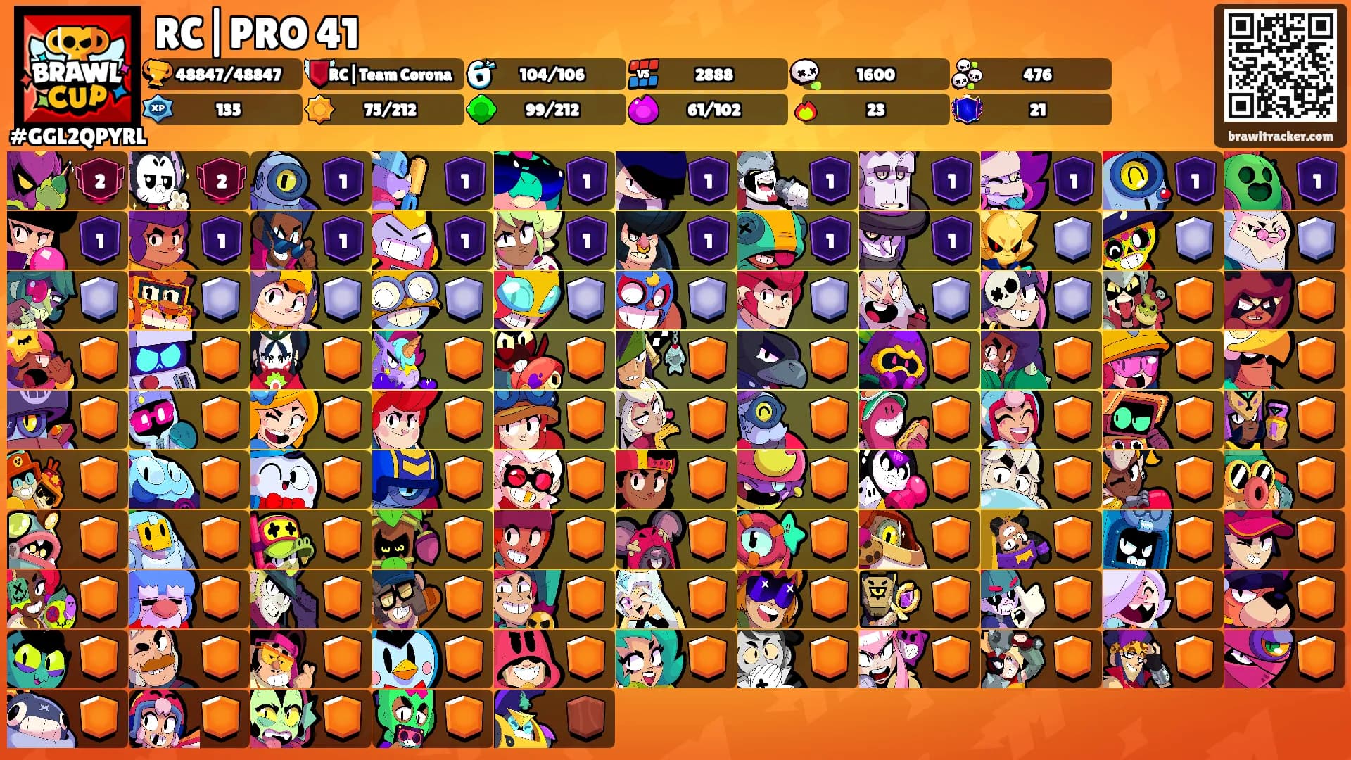 RC|PRO 41's Ranks