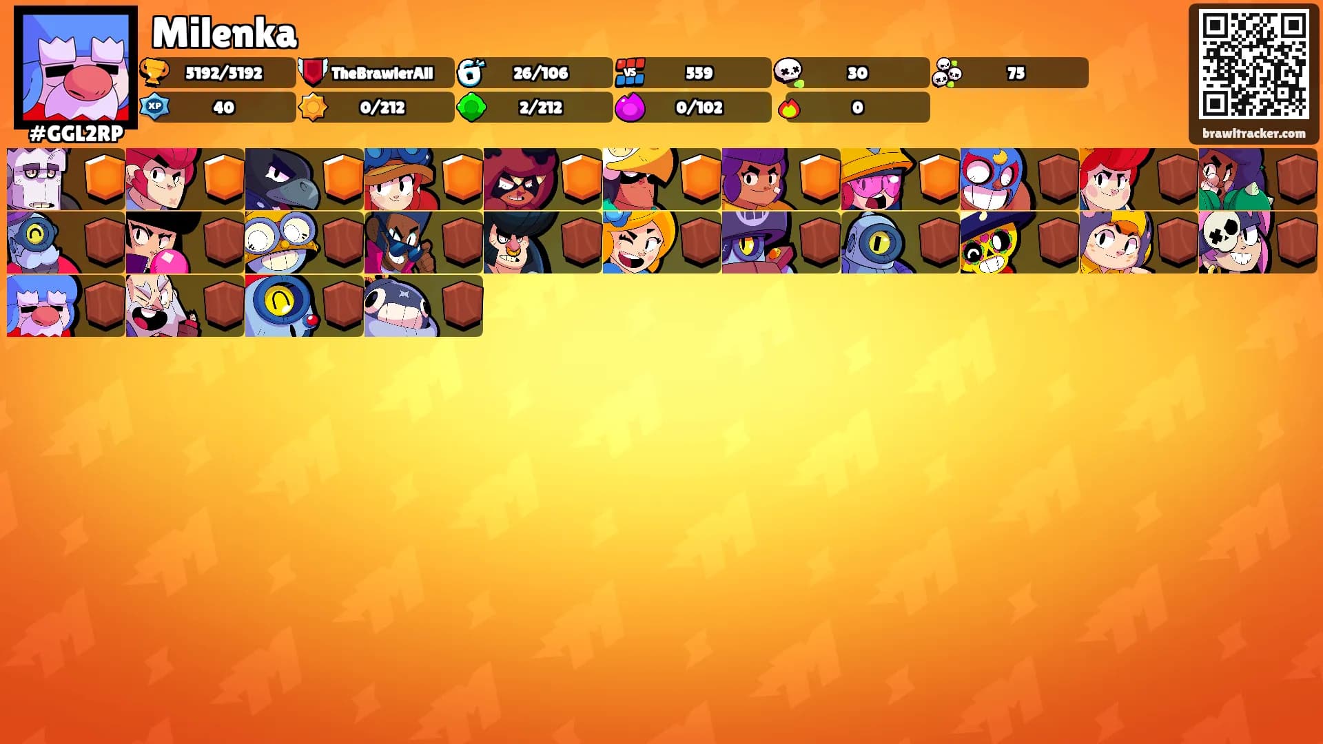 Milenka's Ranks