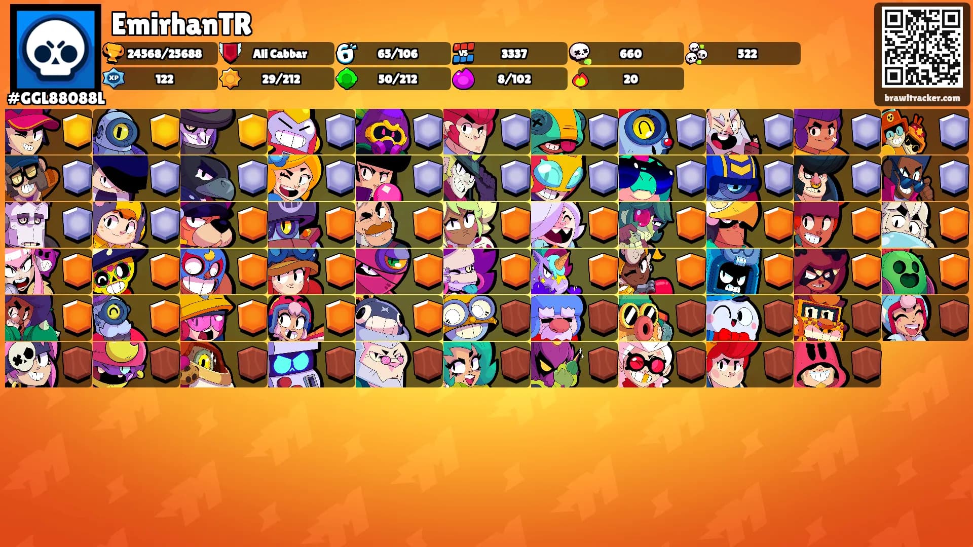 EmirhanTR's Ranks