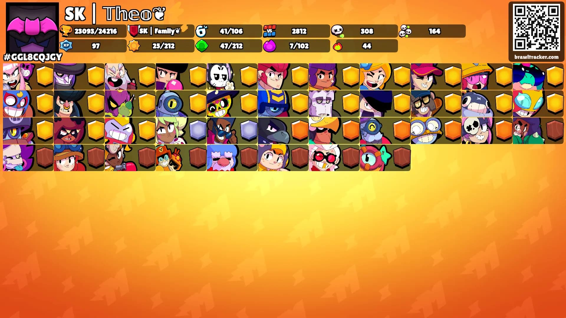 SK | 𝕋𝕙𝕖𝕠❦⚡'s Ranks
