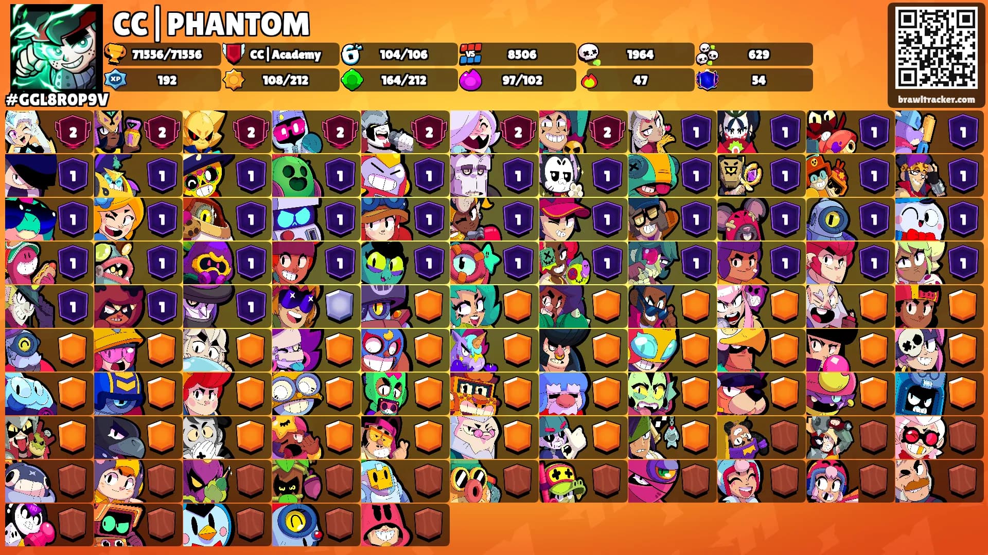 CC|PHANTOM's Ranks