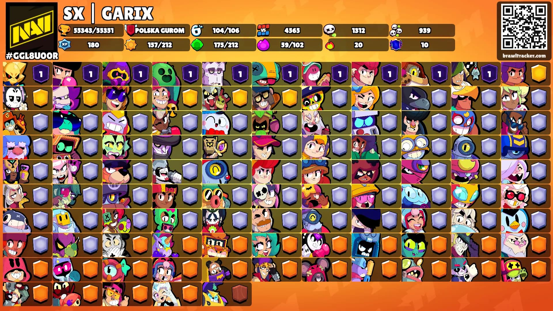 SX | GARIX's Ranks