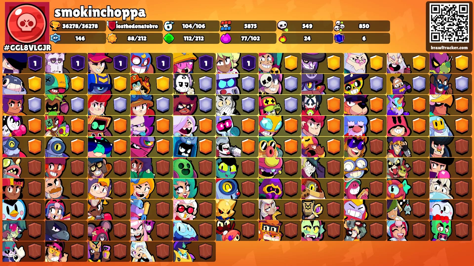smokinchoppa's Ranks