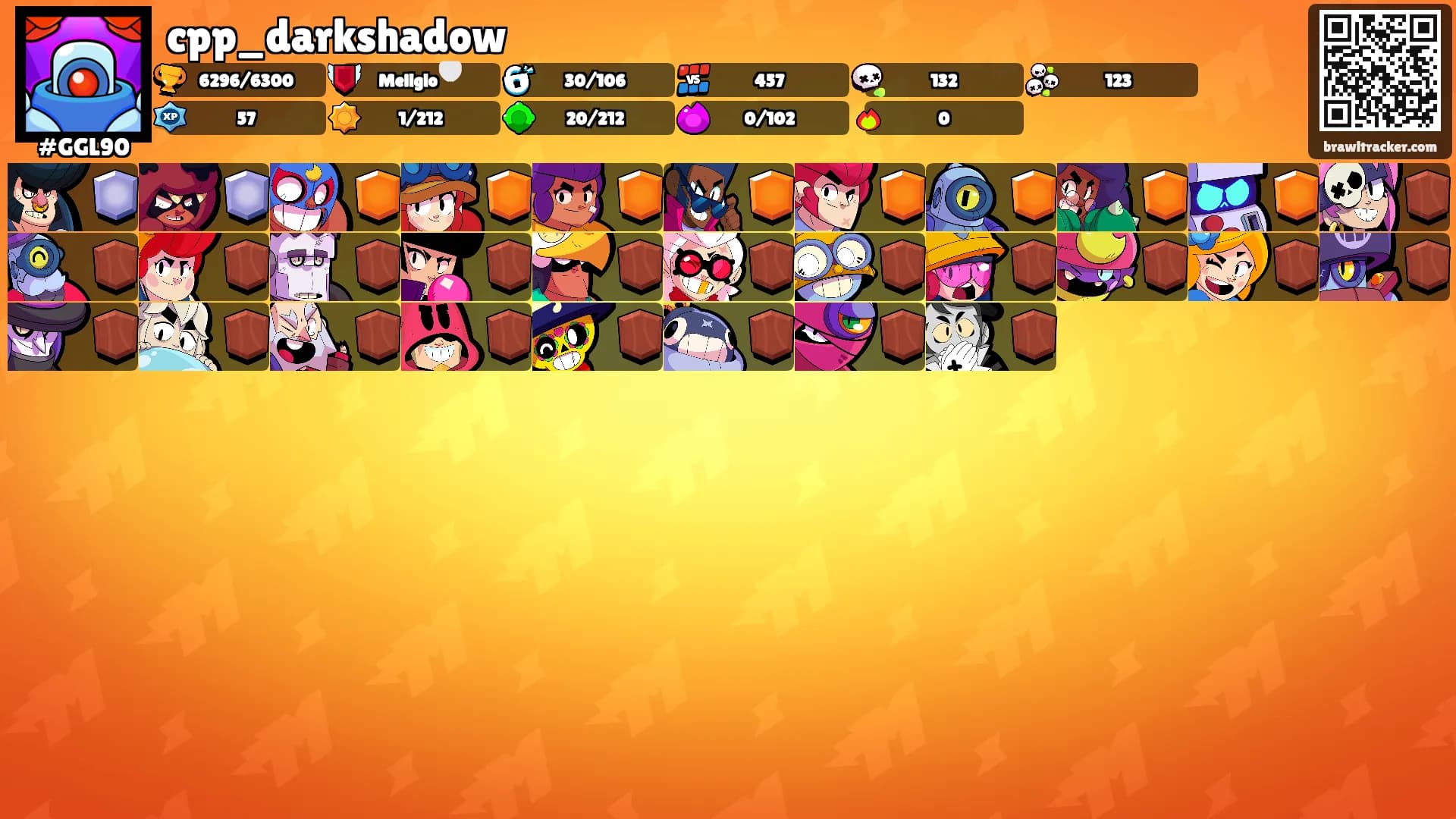 cpp_darkshadow's Ranks