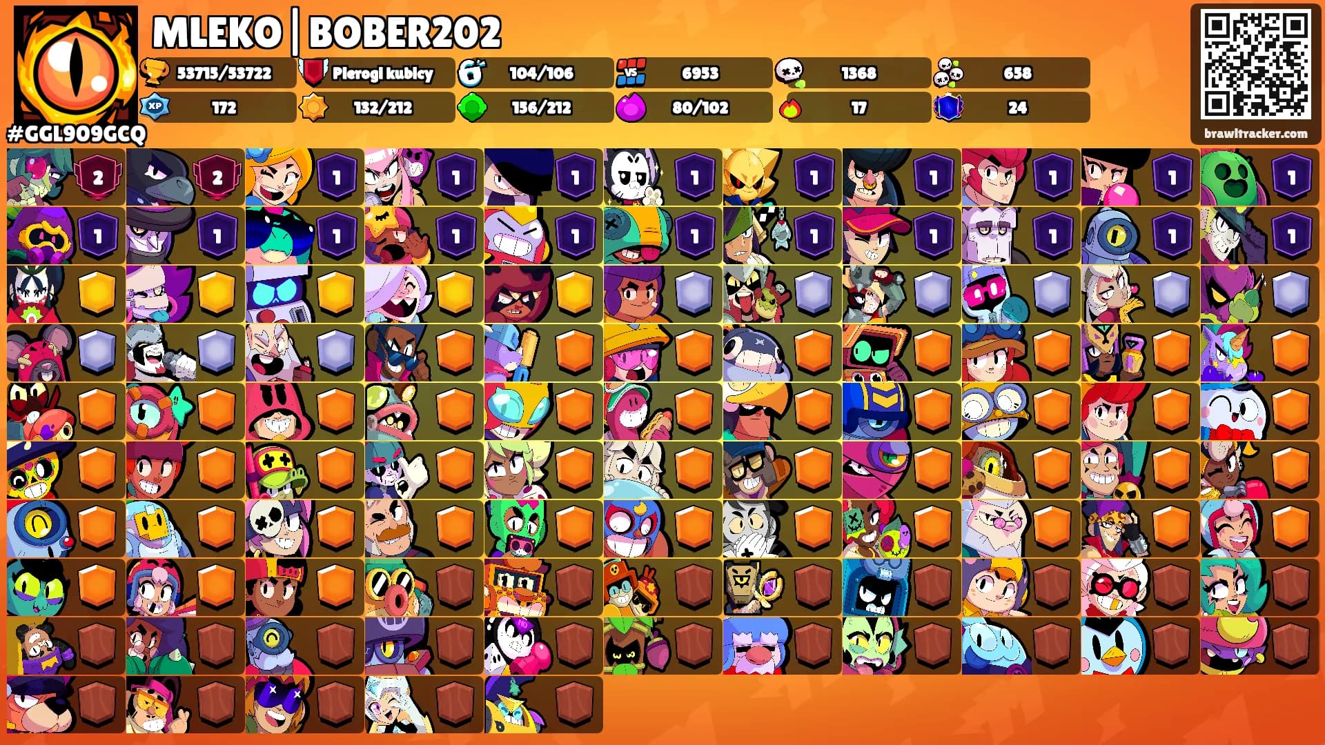 MLEKO|BOBER202's Ranks