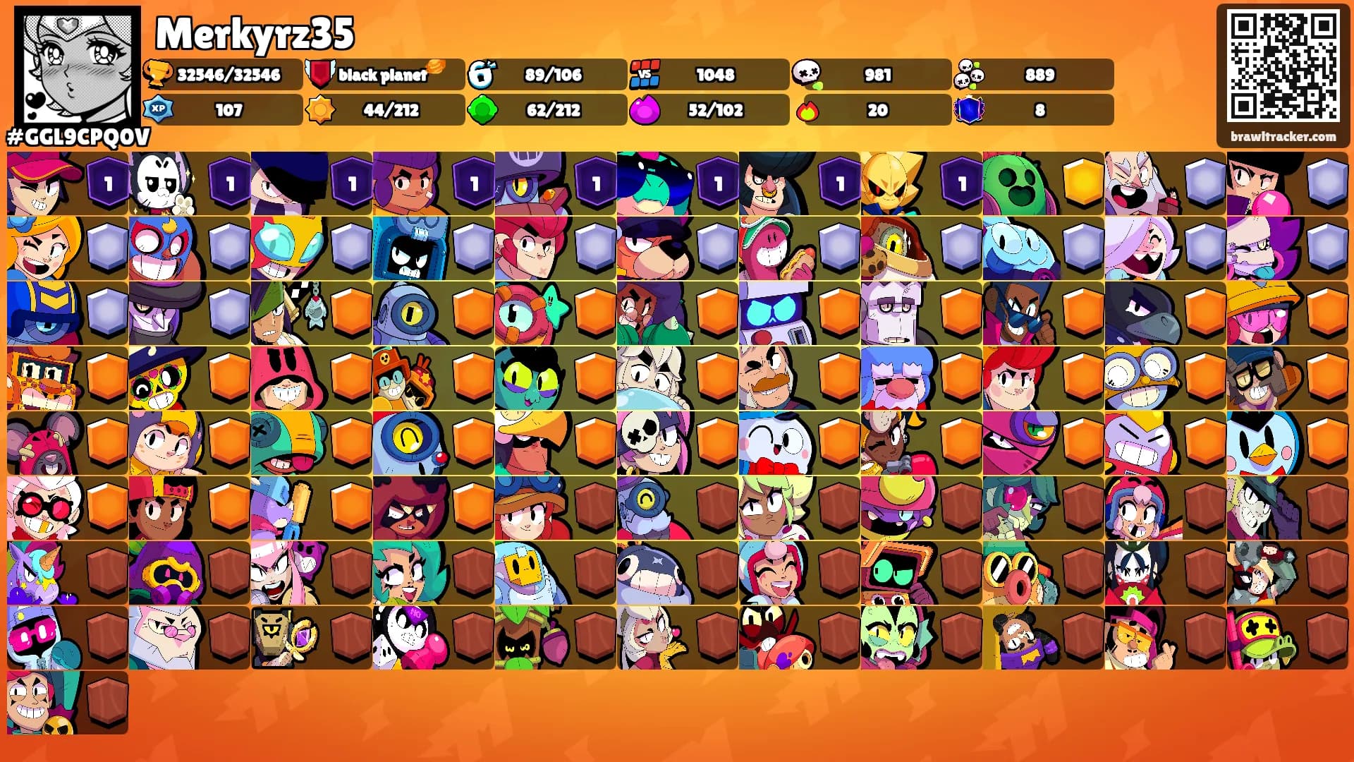 Merkyrz35's Ranks