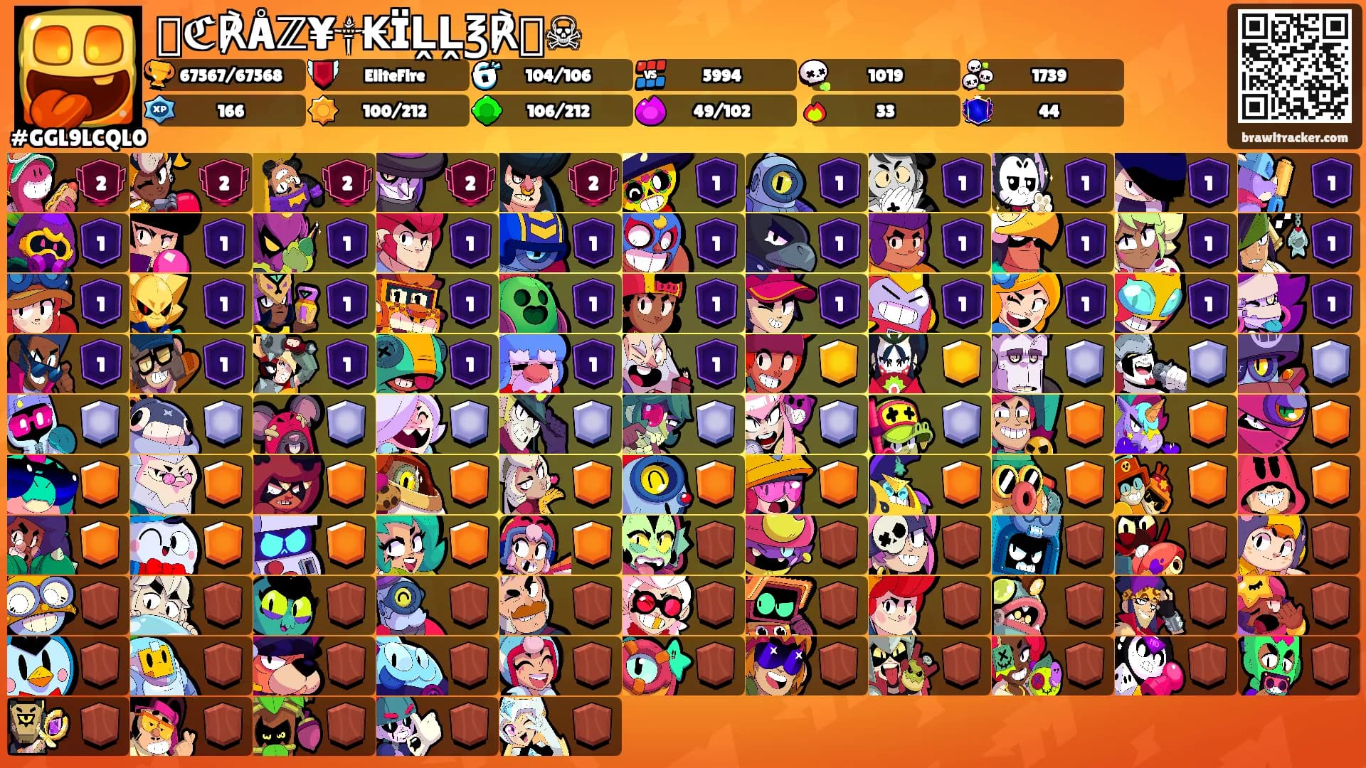 ꧁ℭ℟Åℤ¥༒₭ÏḼḼ℥℟꧂☠'s Ranks