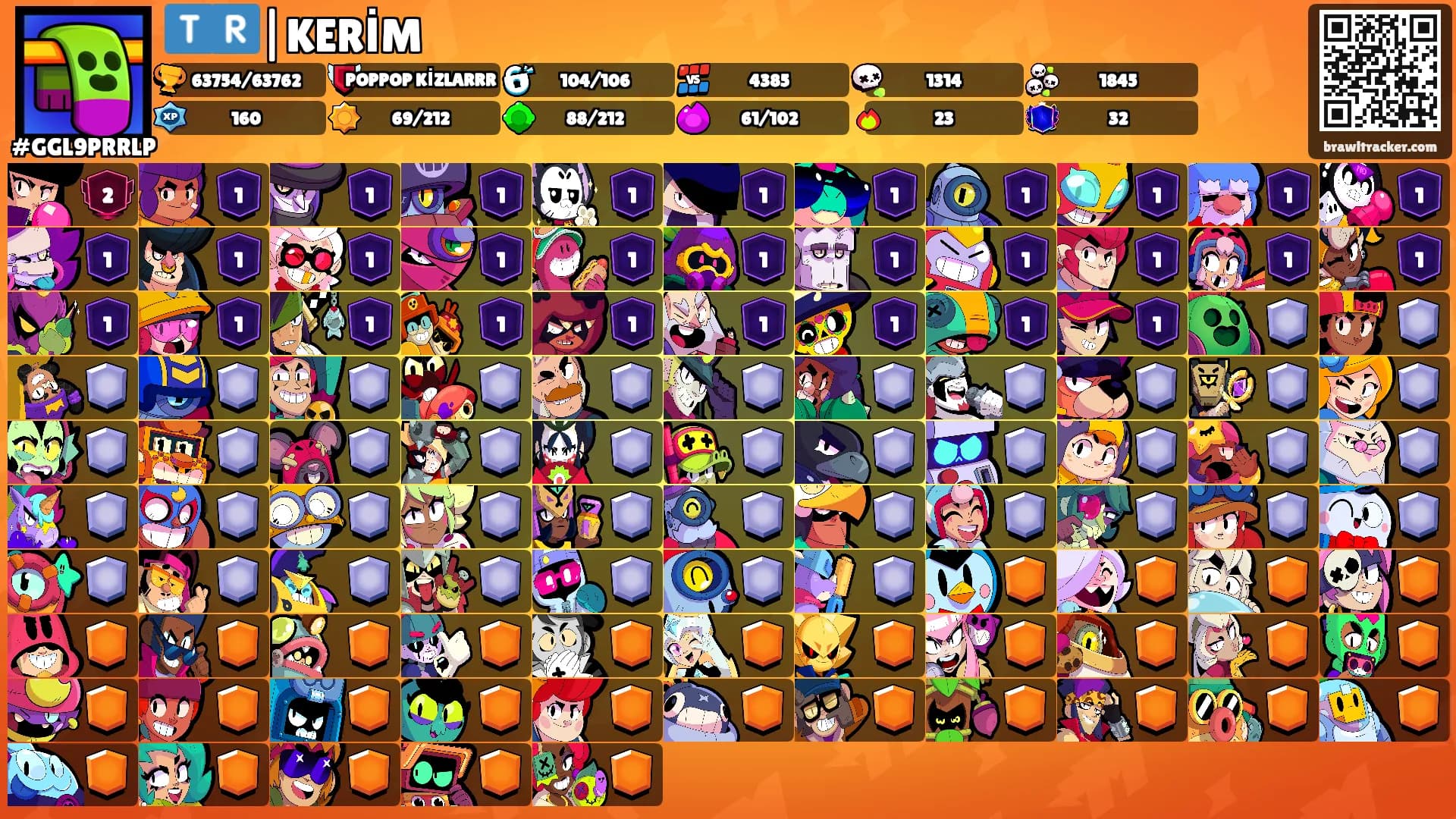 🇹🇷|KERİM's Ranks