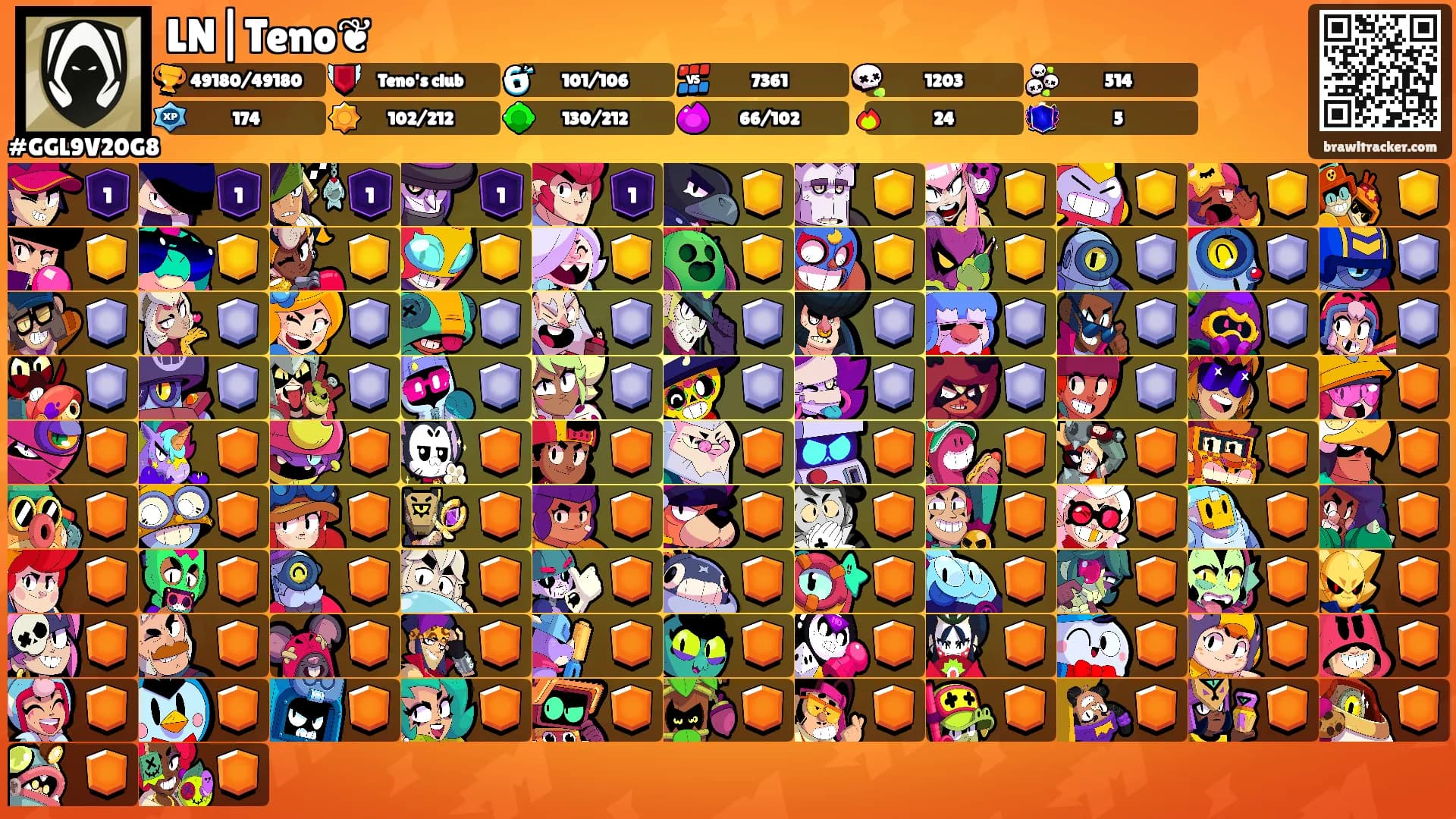 LN|Teno❦'s Ranks