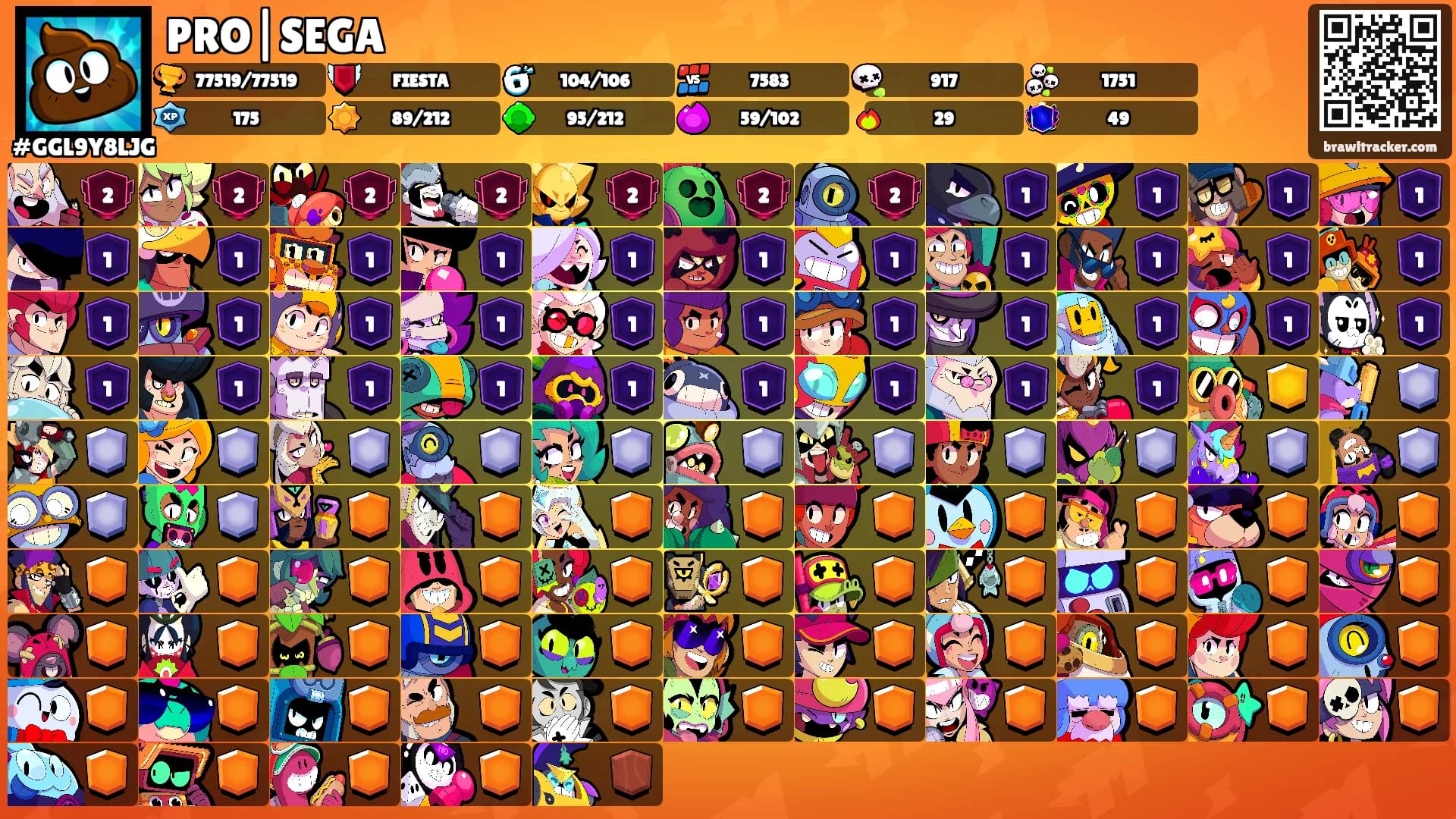 PRO|SEGA's Ranks