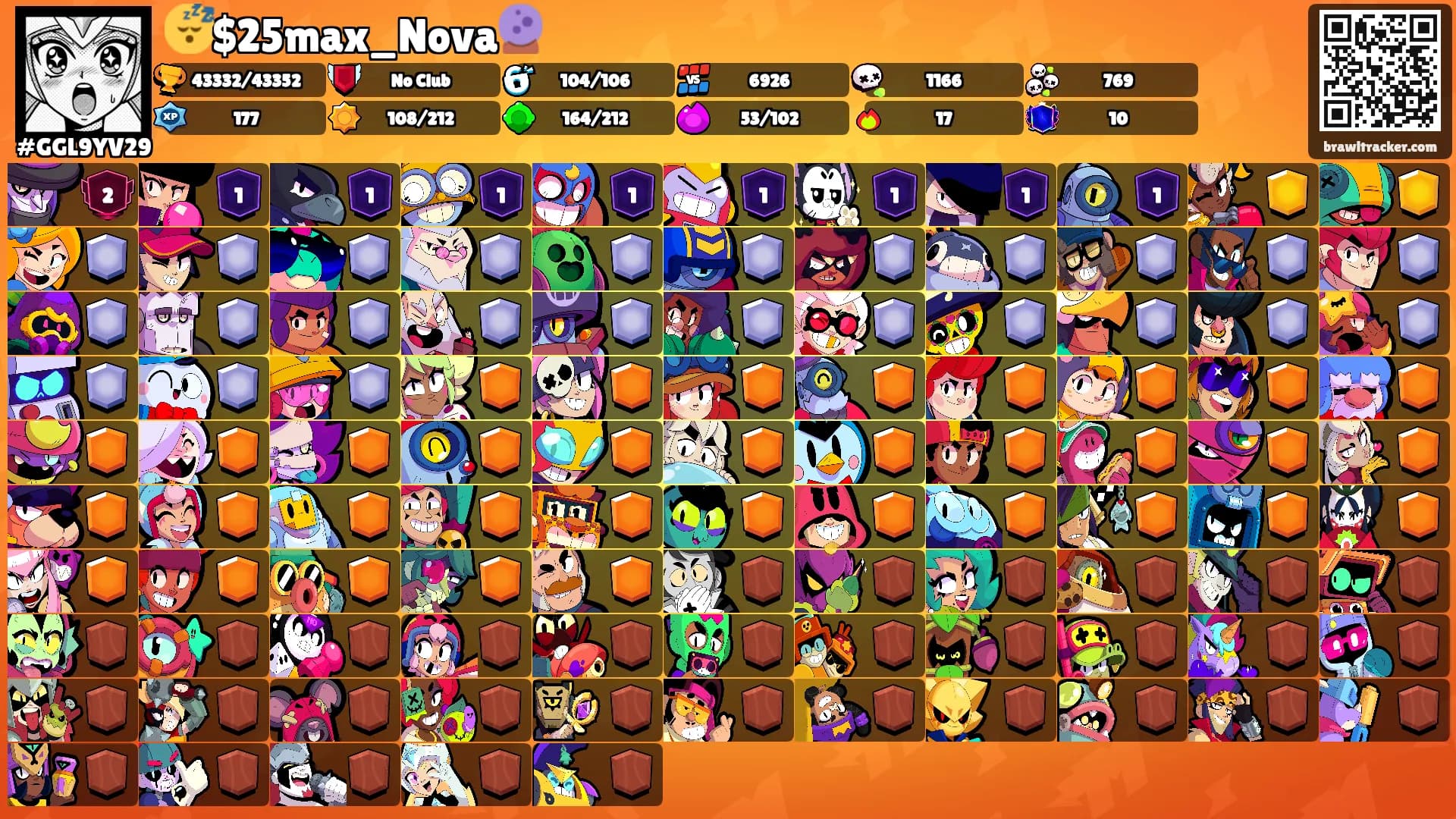 😴$25max_Nova🔮's Ranks