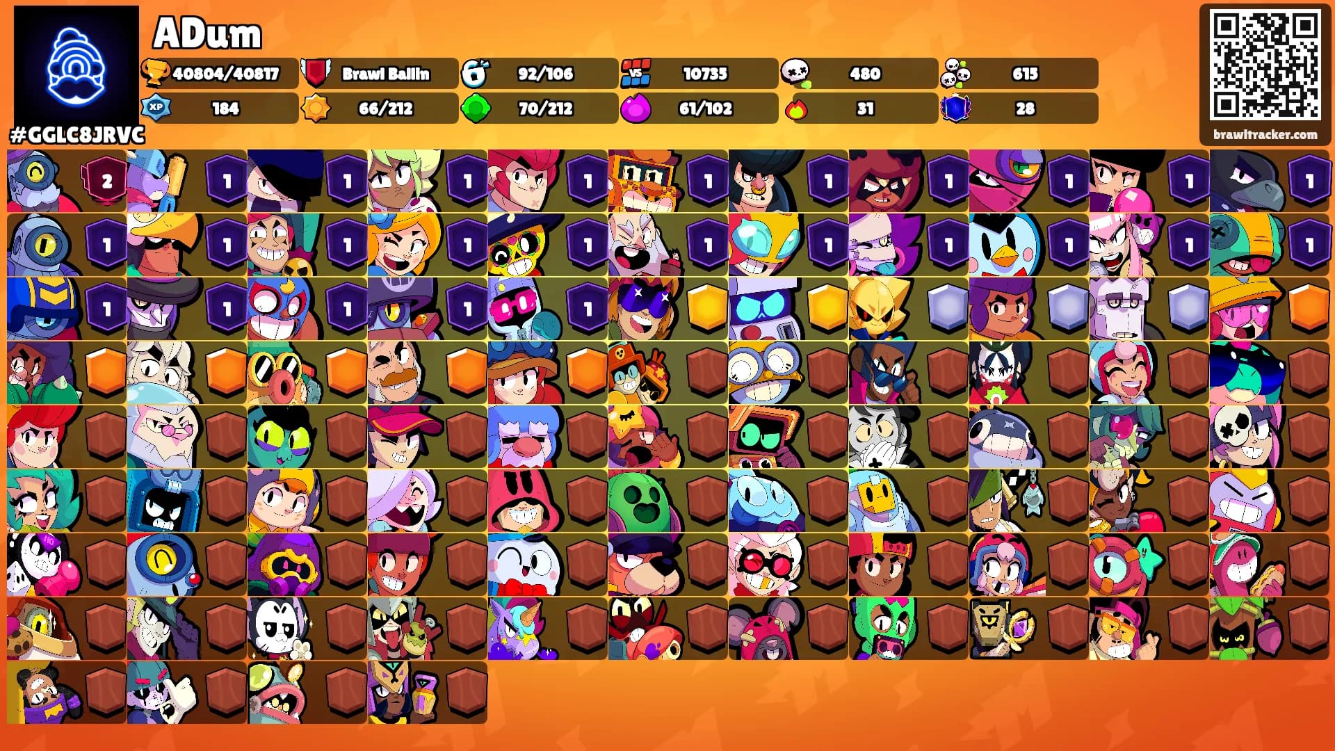 ADum's Ranks