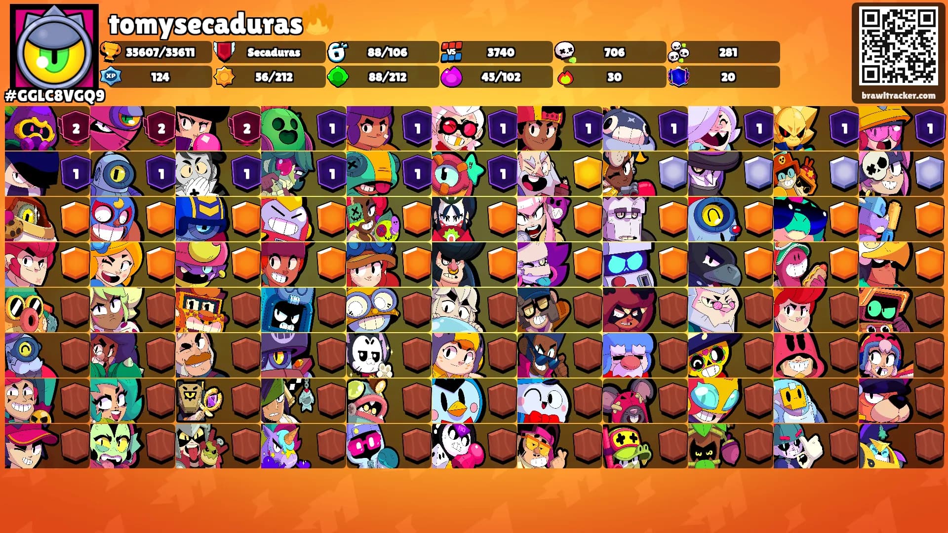 tomysecaduras🔥's Ranks
