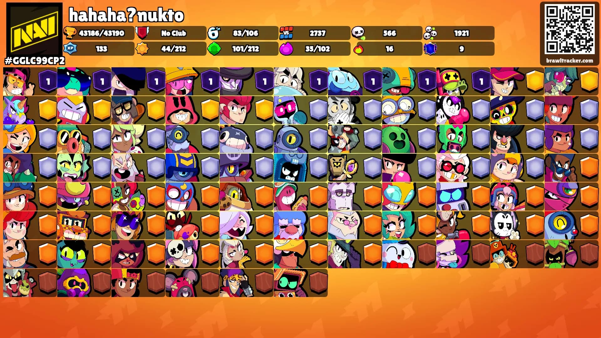 hahaha?nukto's Ranks