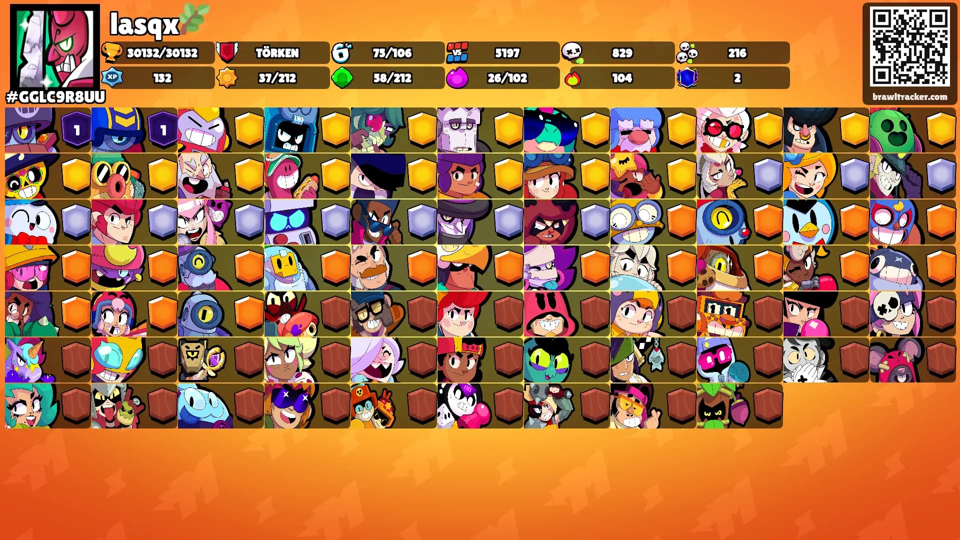 lasqx🌿's Ranks