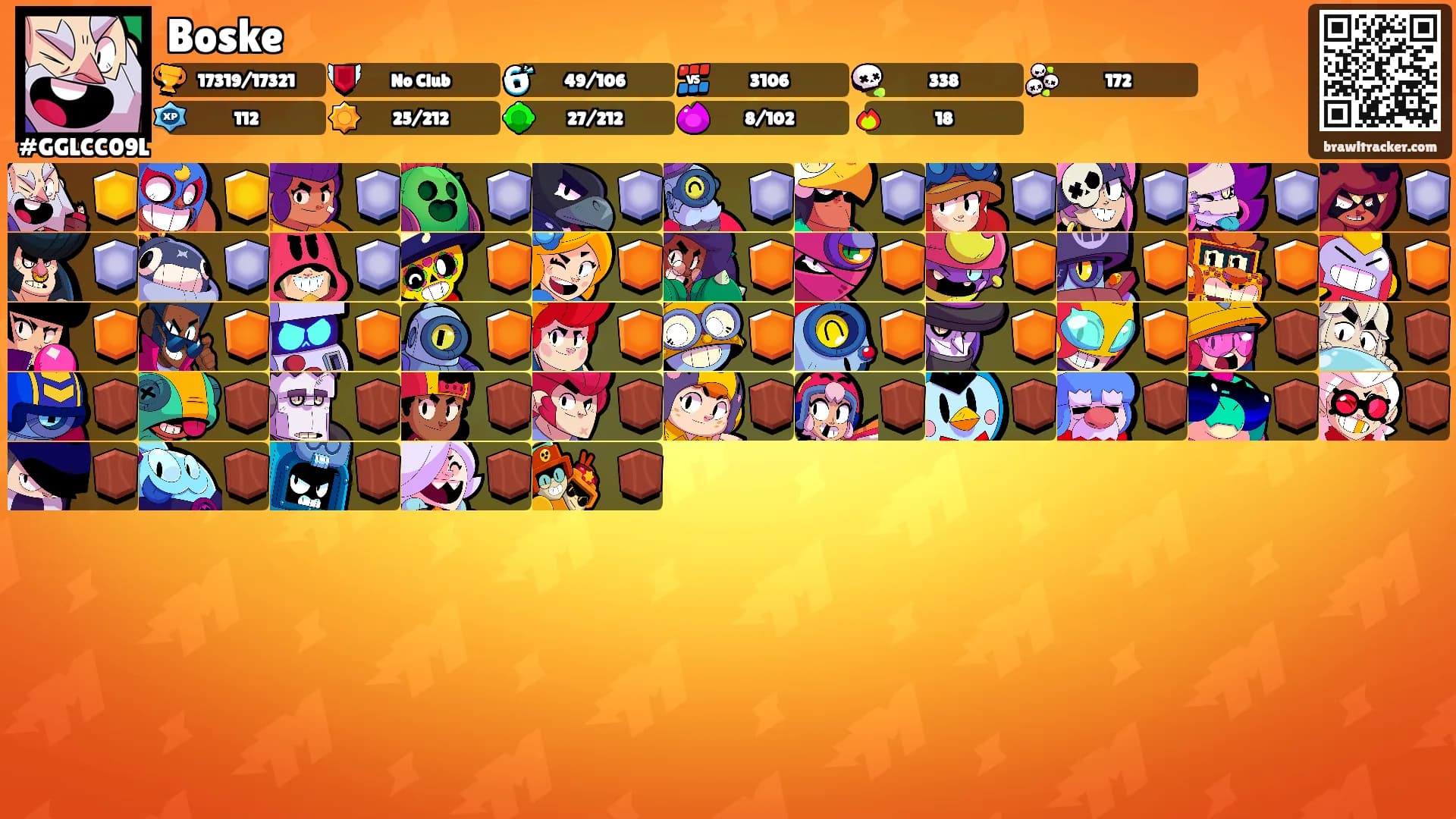 Boske's Ranks